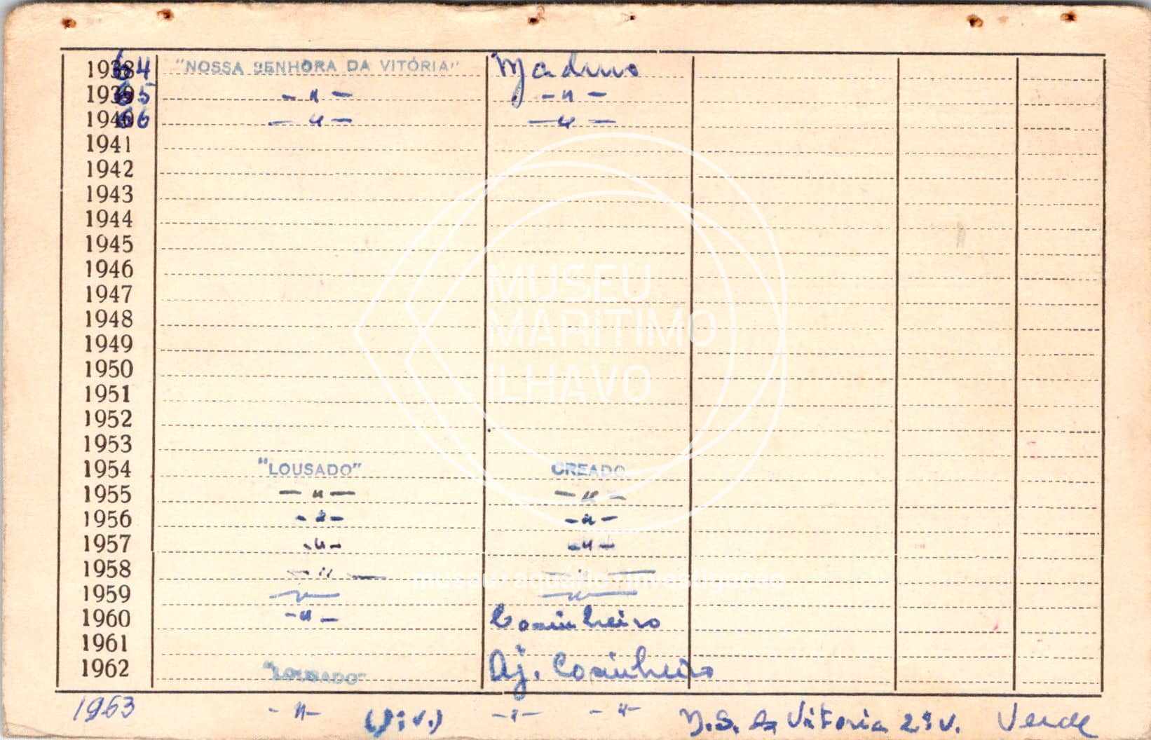 cartão GANPB-CIM-09944v.jpg