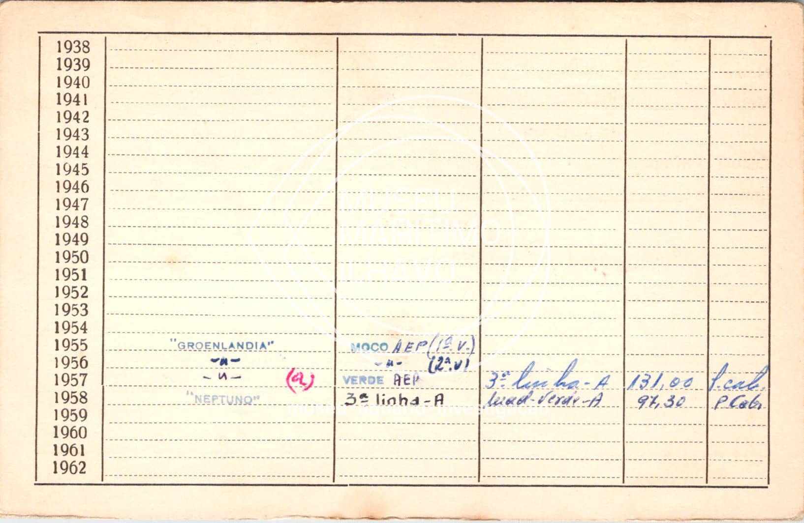 cartão GANPB-CIM-10038v.jpg