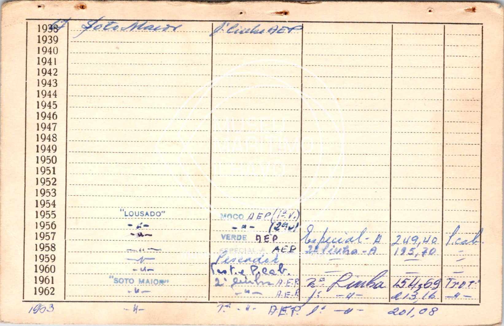 cartão GANPB-CIM-10058v.jpg