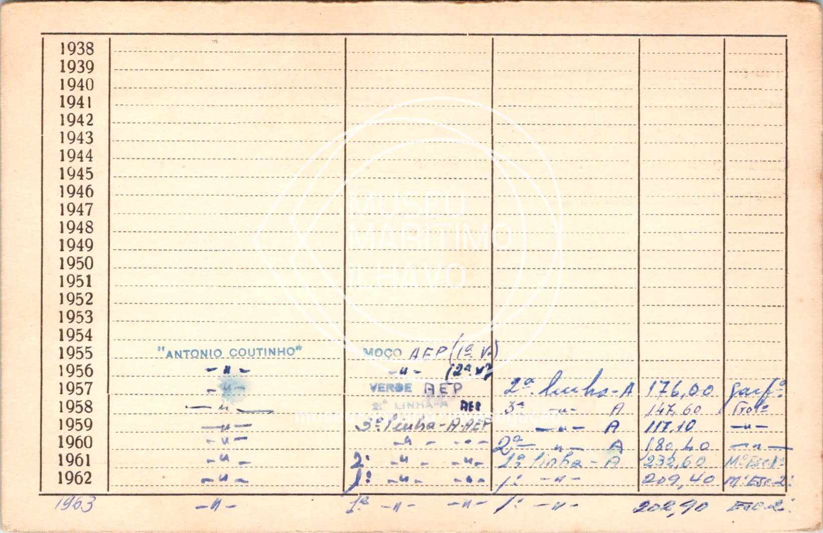 cartão GANPB-CIM-10071v.jpg