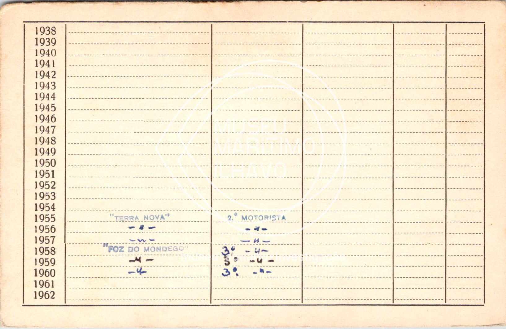 cartão GANPB-CIM-10168v.jpg