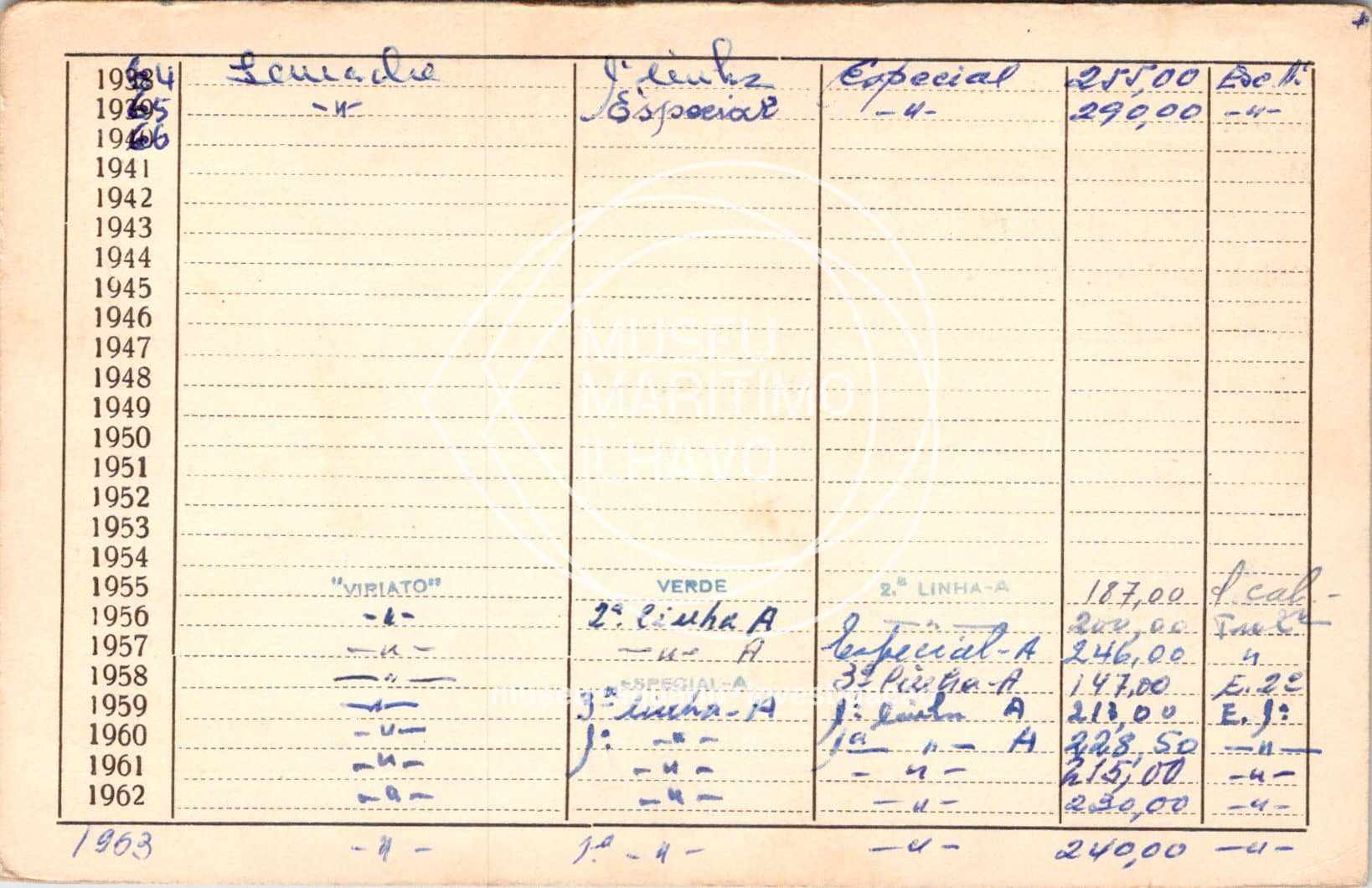 cartão GANPB-CIM-10177v.jpg