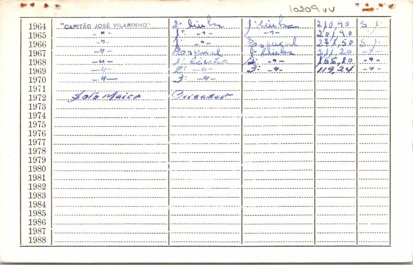 cartão GANPB-CIM-10209vv.jpg