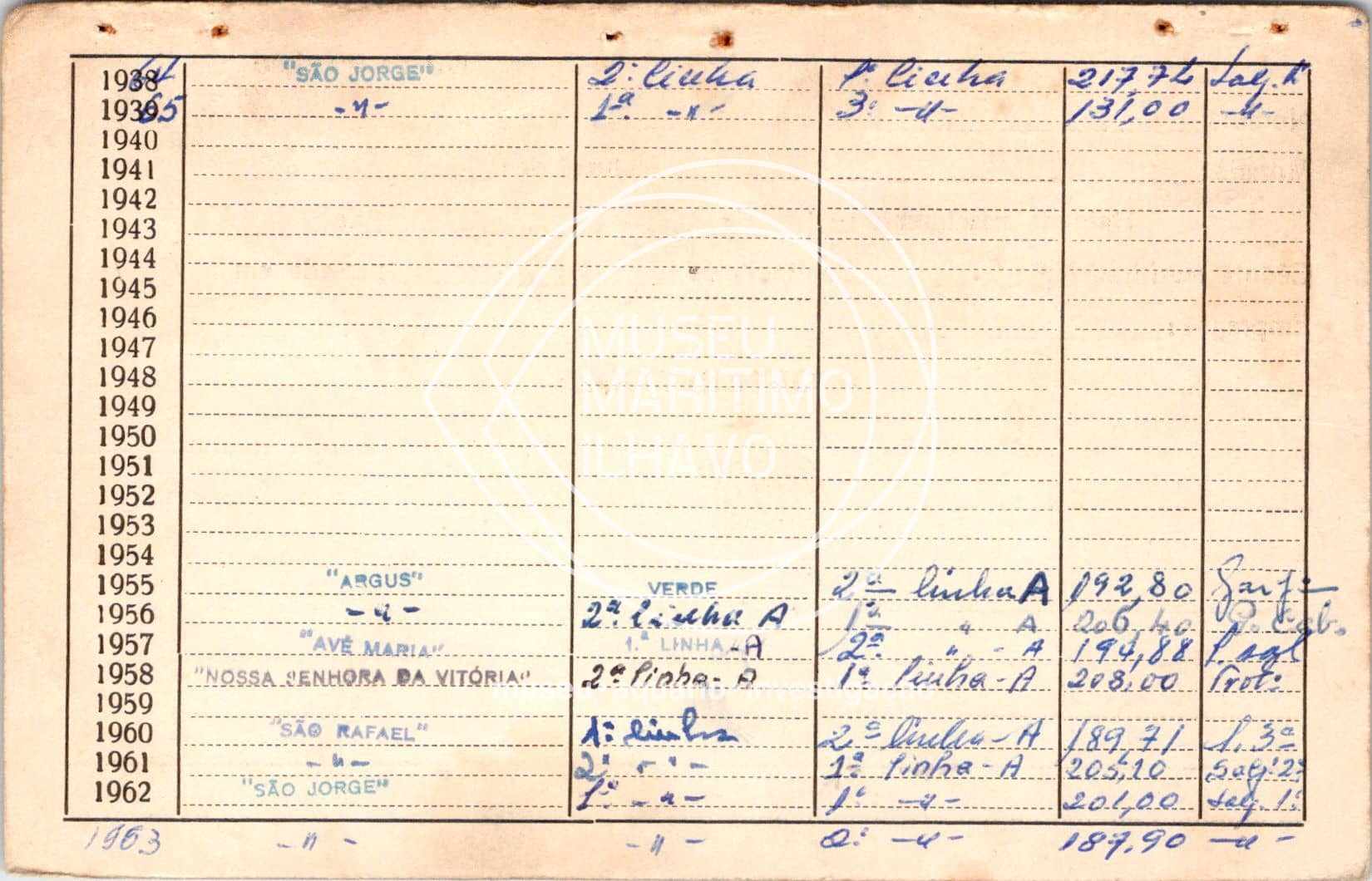 cartão GANPB-CIM-10252v.jpg