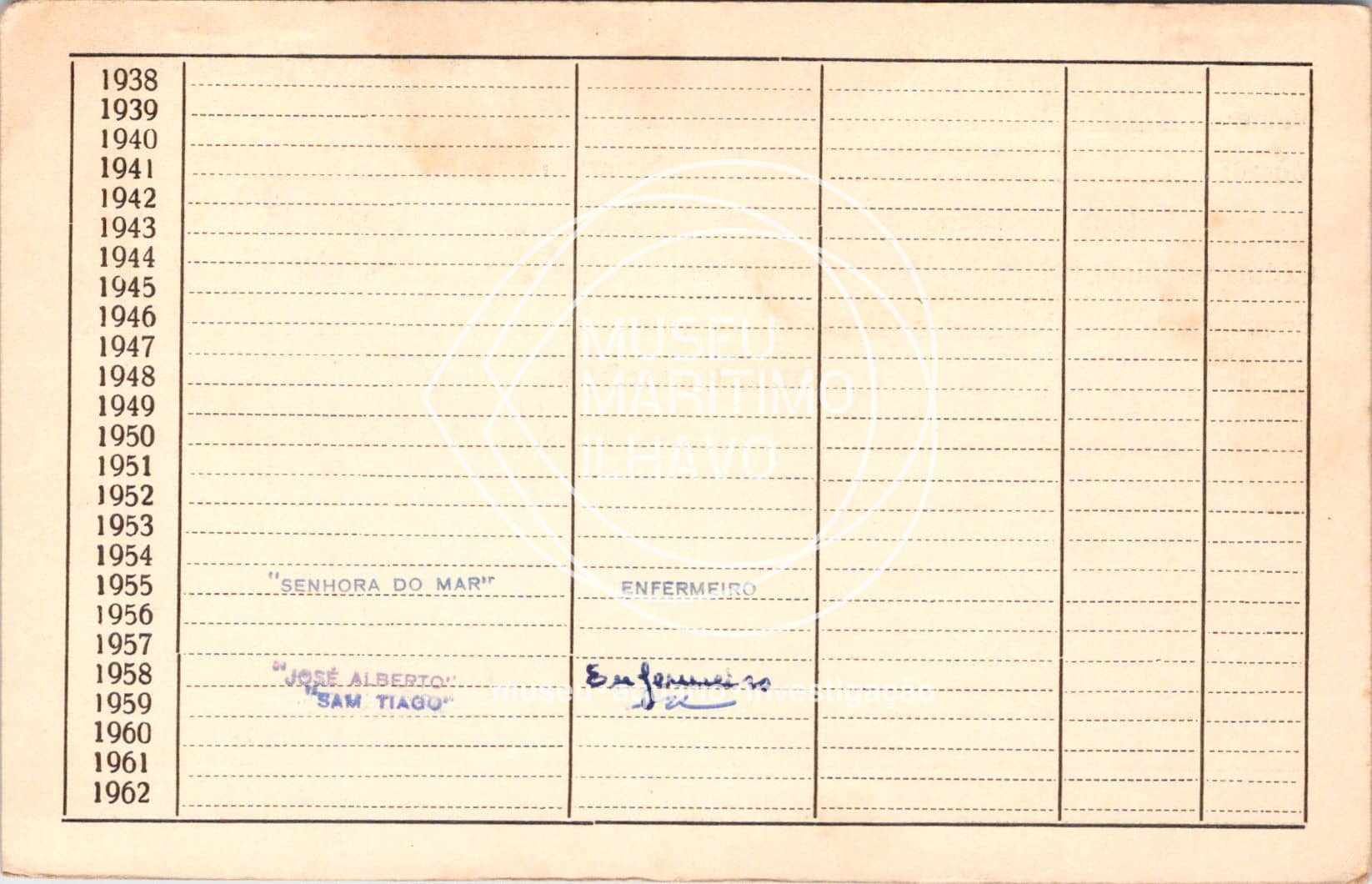 cartão GANPB-CIM-10266v.jpg