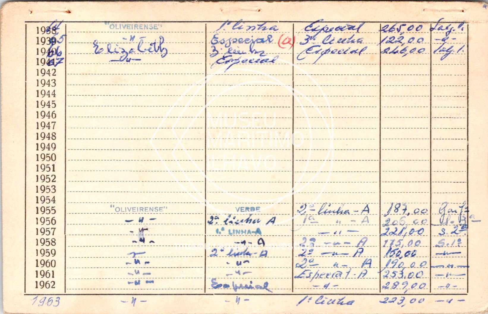 cartão GANPB-CIM-10281v.jpg