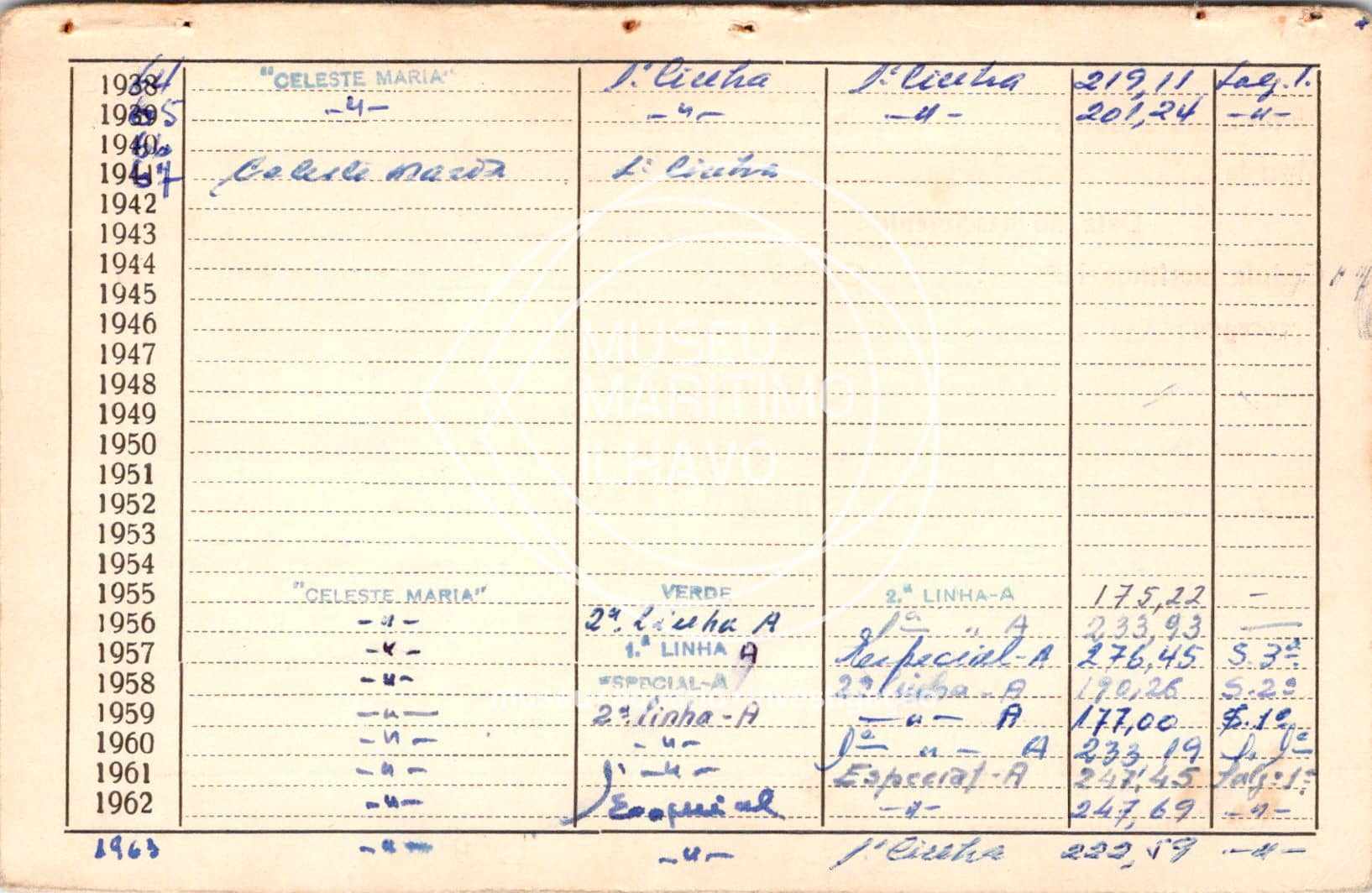 cartão GANPB-CIM-10372v.jpg