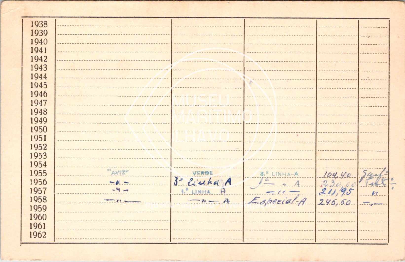 cartão GANPB-CIM-10387v.jpg