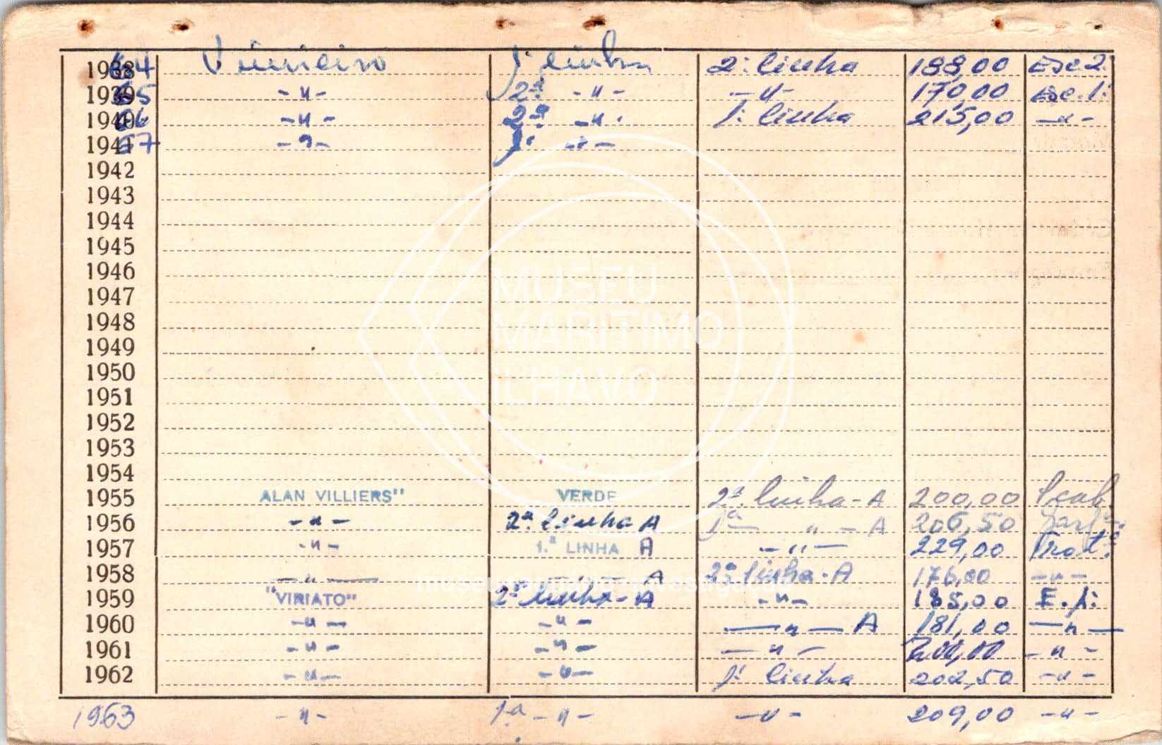 cartão GANPB-CIM-10399v.jpg