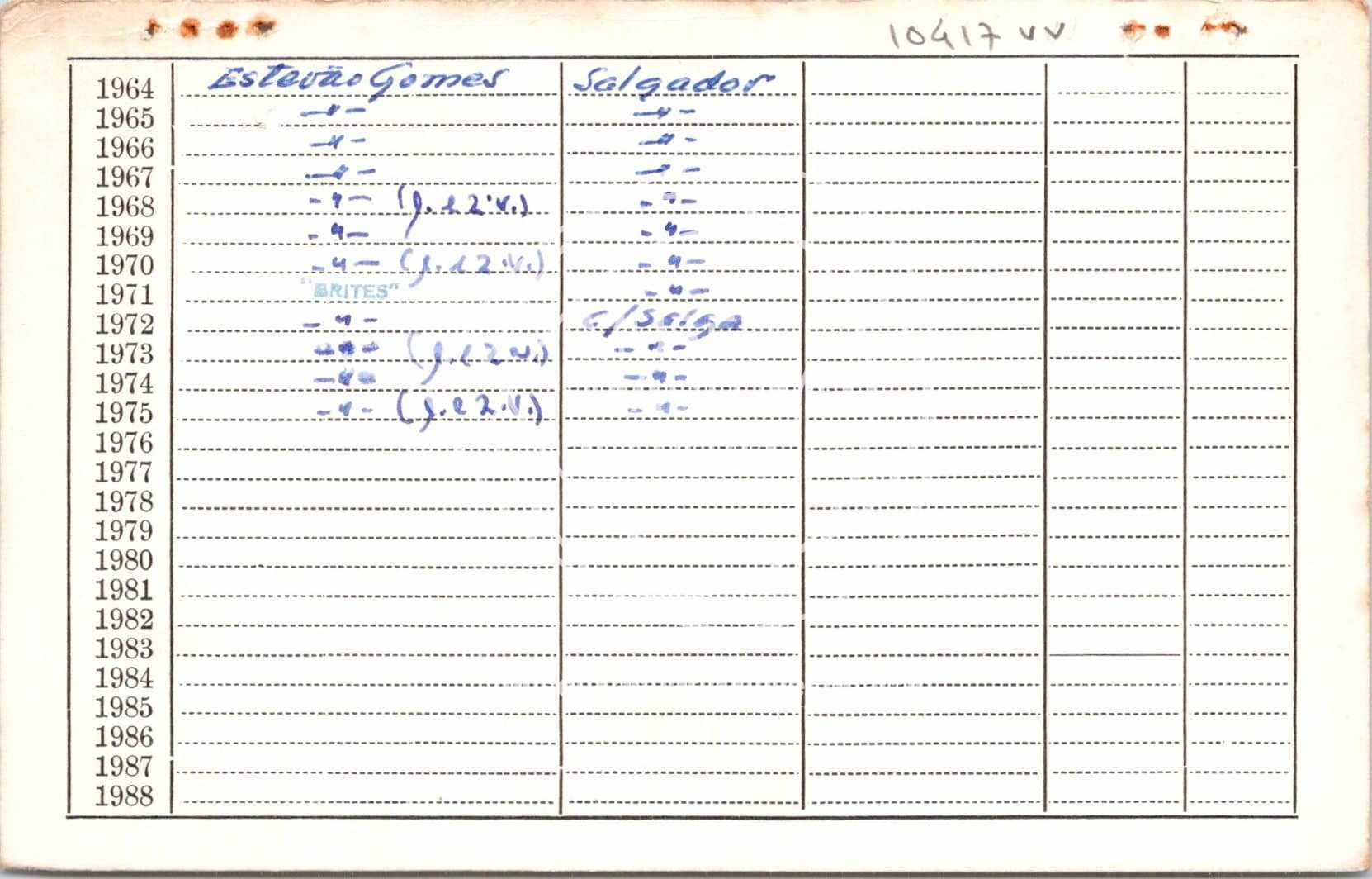 cartão GANPB-CIM-10417vv.jpg