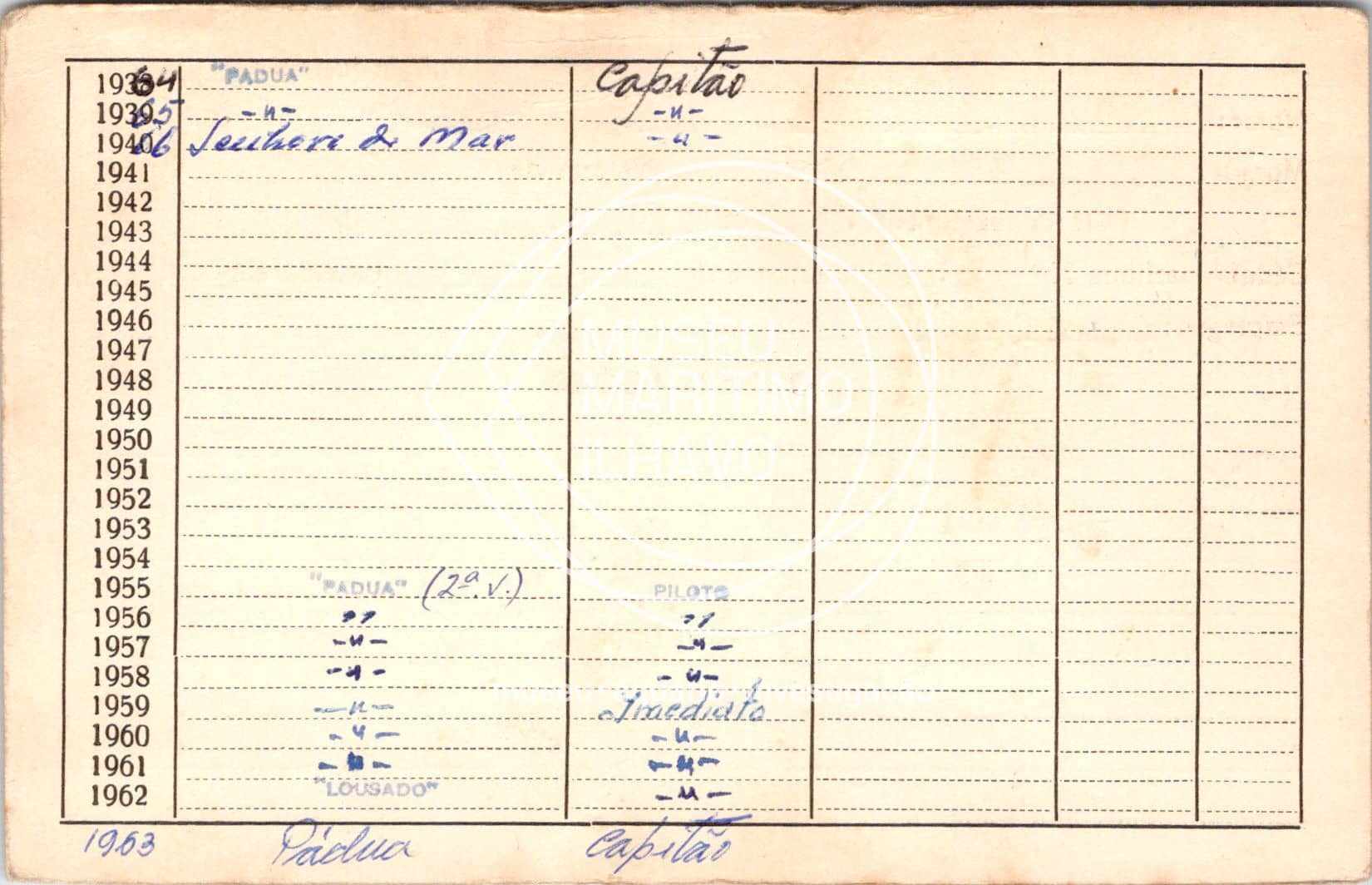 cartão GANPB-CIM-10473v.jpg
