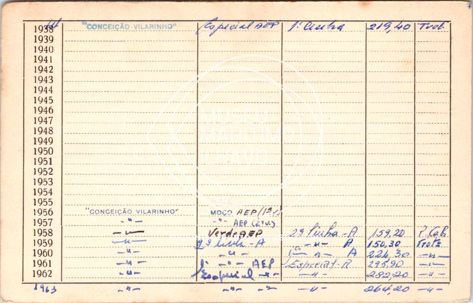 cartão GANPB-CIM-10558v.jpg