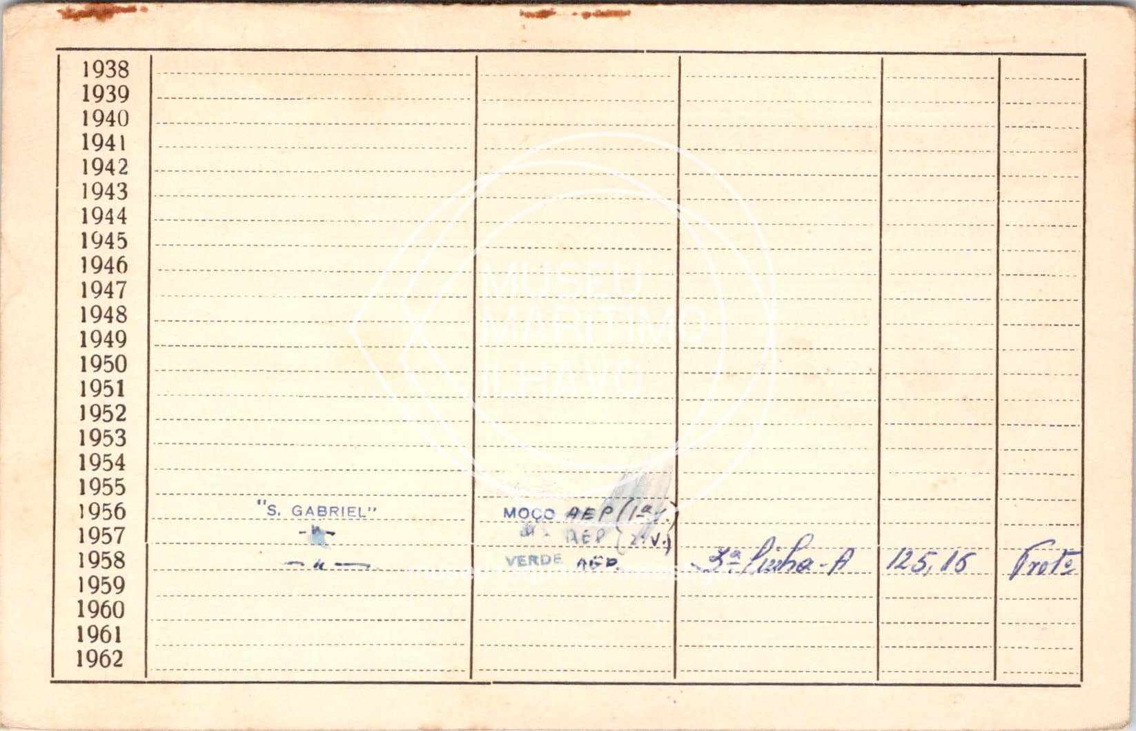 cartão GANPB-CIM-10570v.jpg