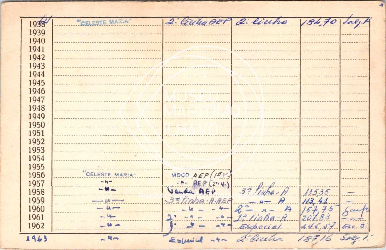 cartão GANPB-CIM-10601v.jpg