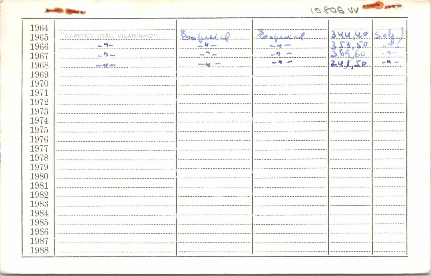 cartão GANPB-CIM-10807vv.jpg
