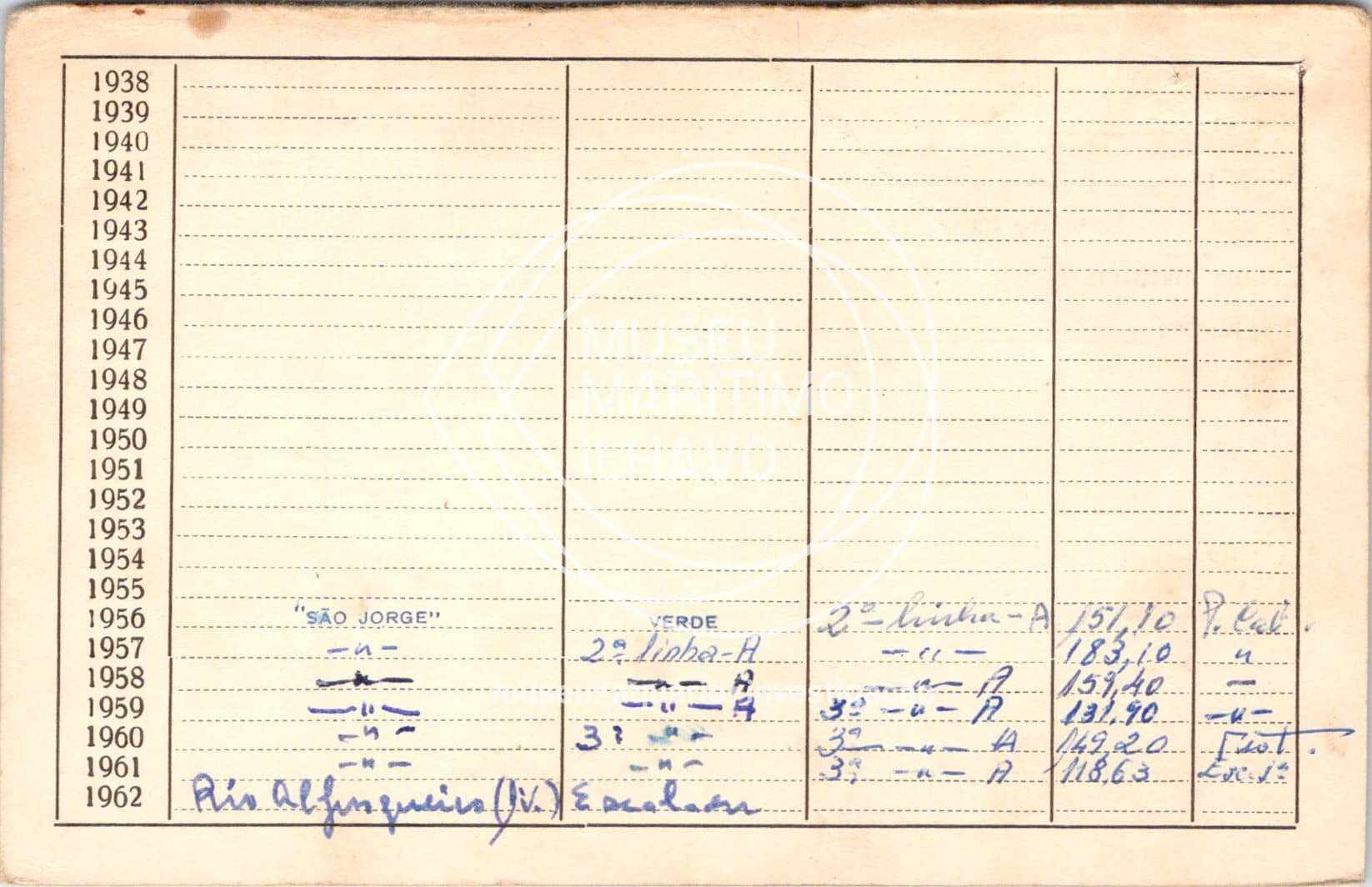 cartão GANPB-CIM-10827v.jpg