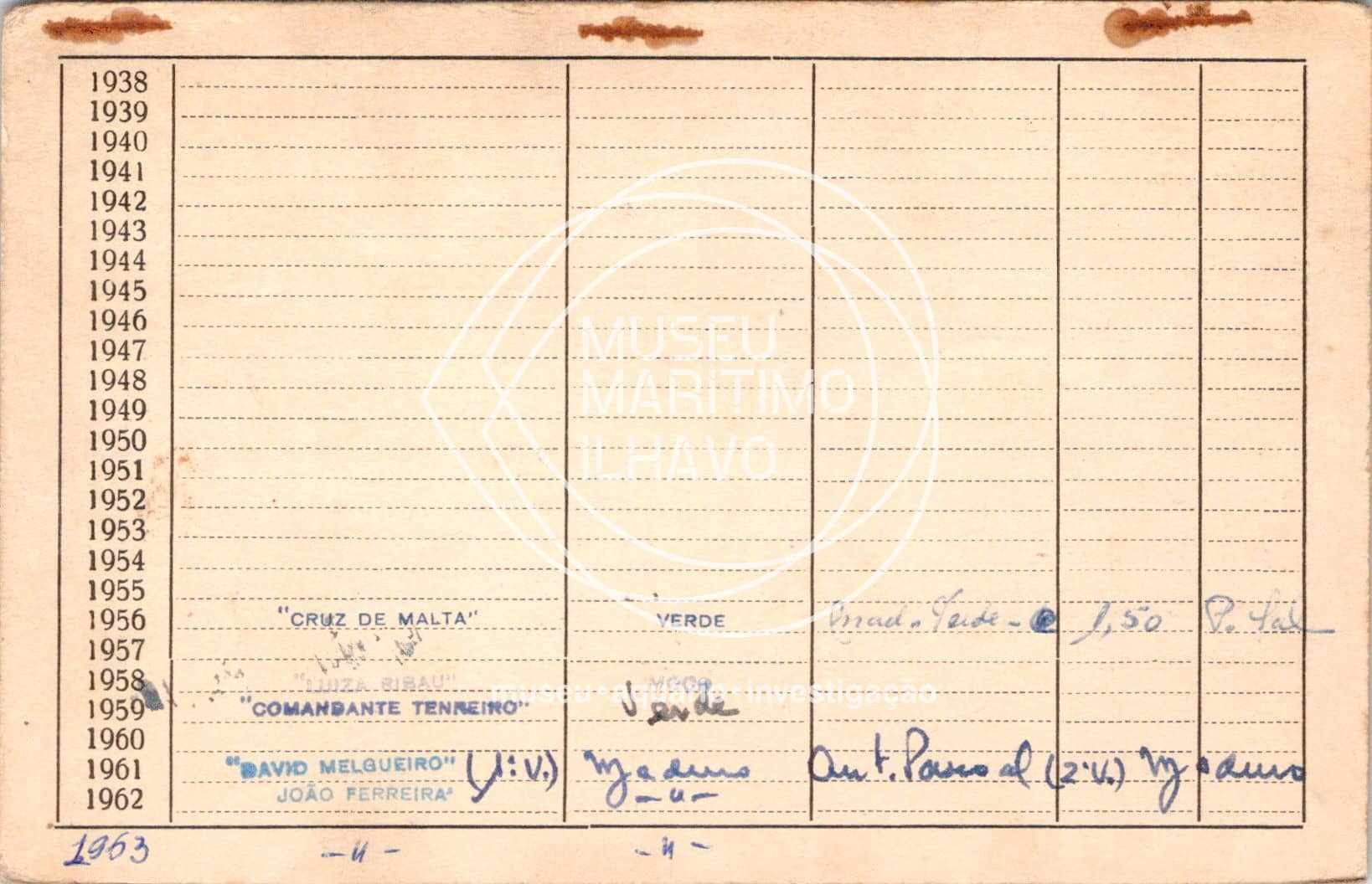cartão GANPB-CIM-10871v.jpg