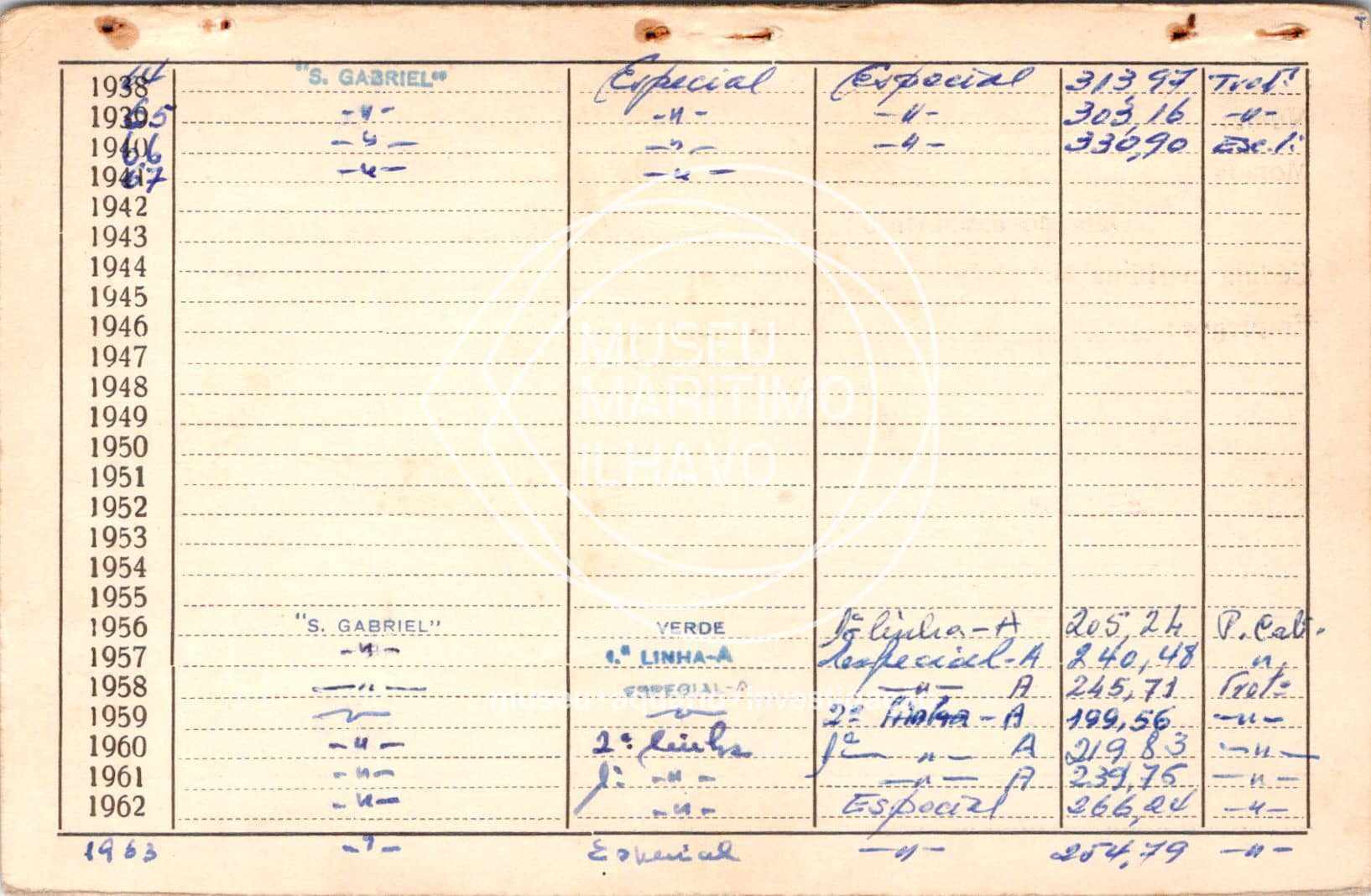 cartão GANPB-CIM-10909v.jpg