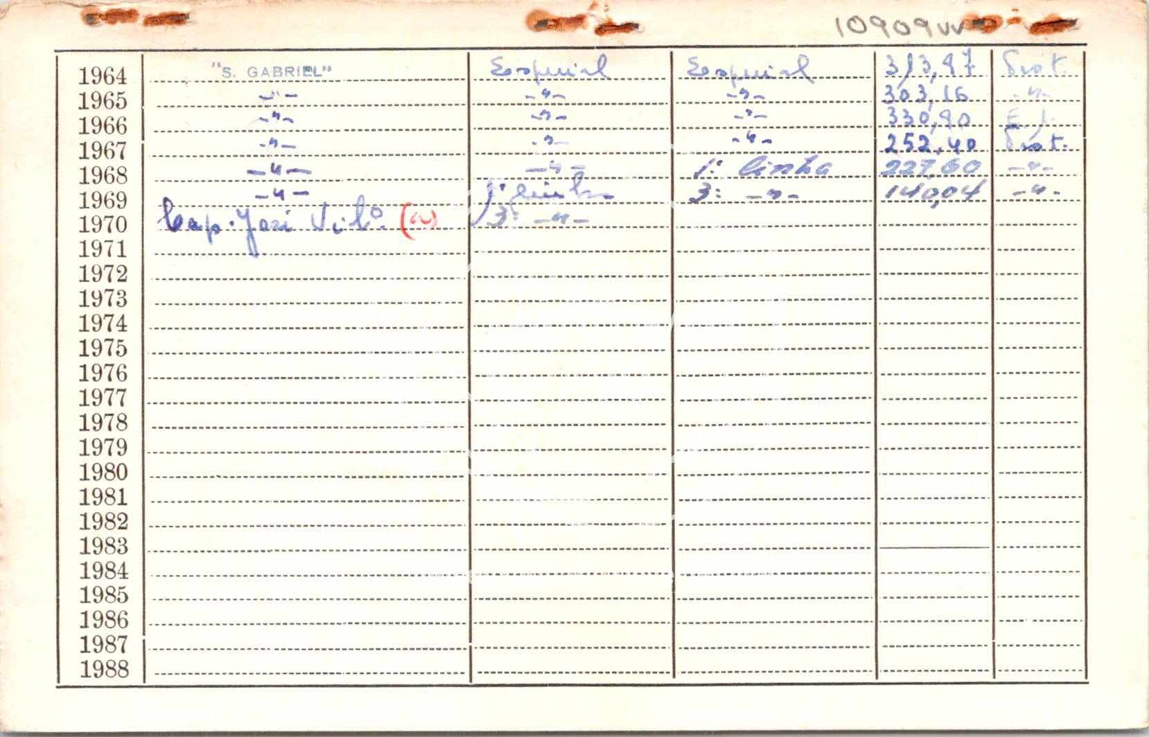 cartão GANPB-CIM-10909vv.jpg