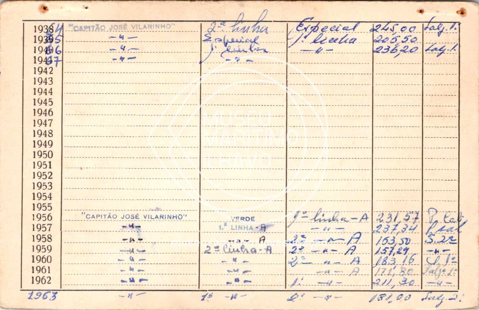 cartão GANPB-CIM-10933v.jpg