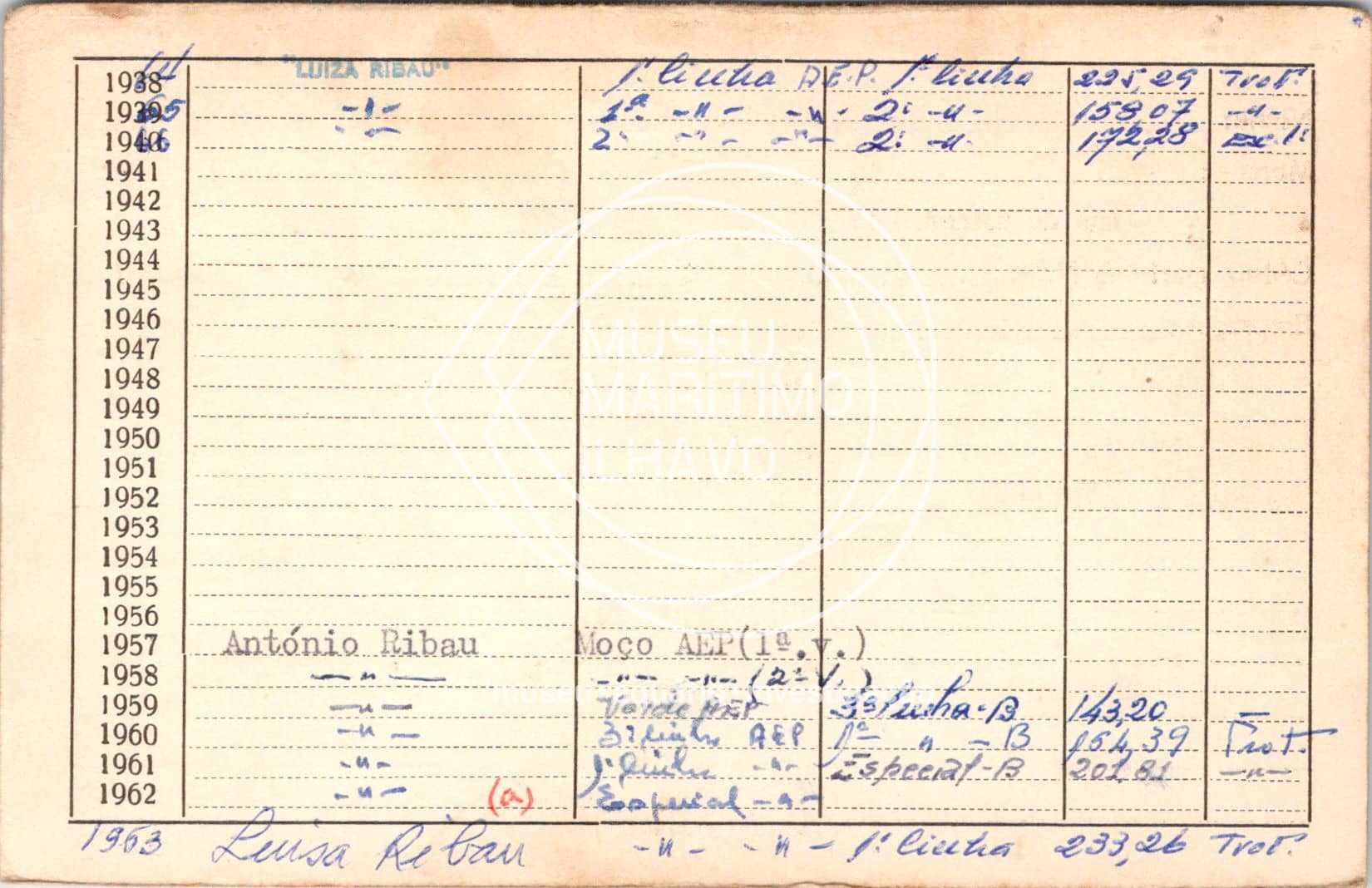 cartão GANPB-CIM-11111v.jpg