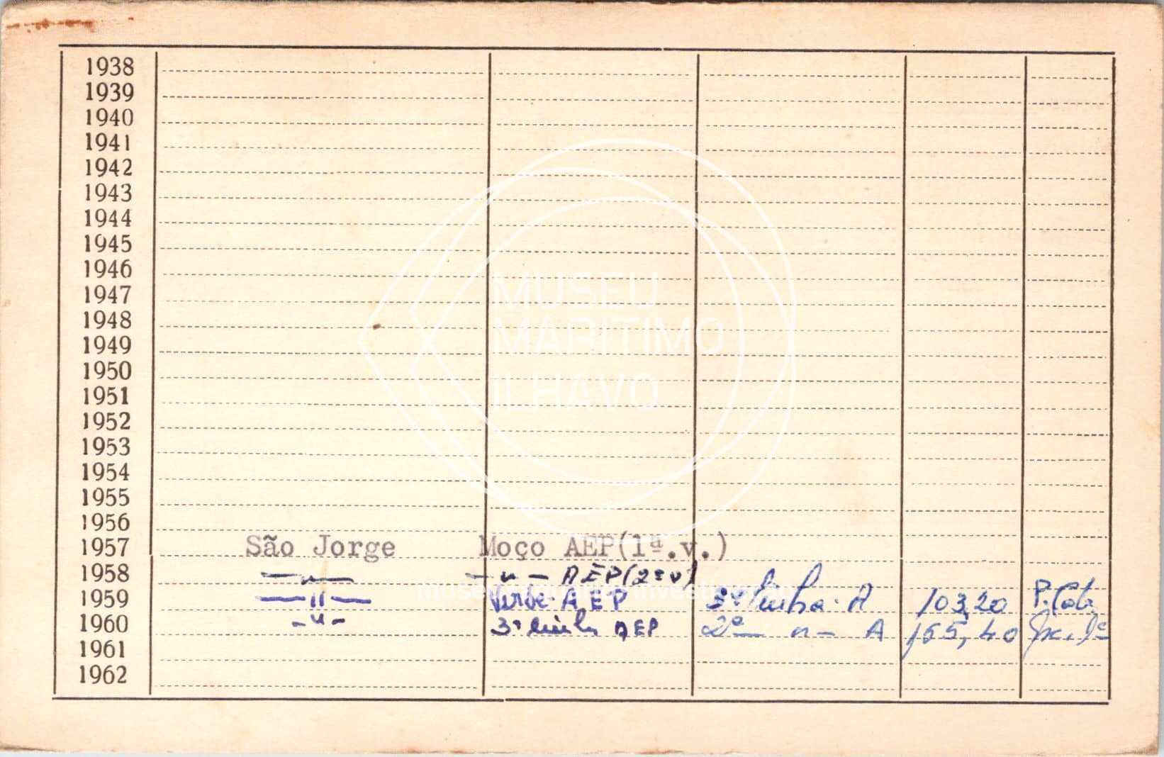 cartão GANPB-CIM-11135v.jpg