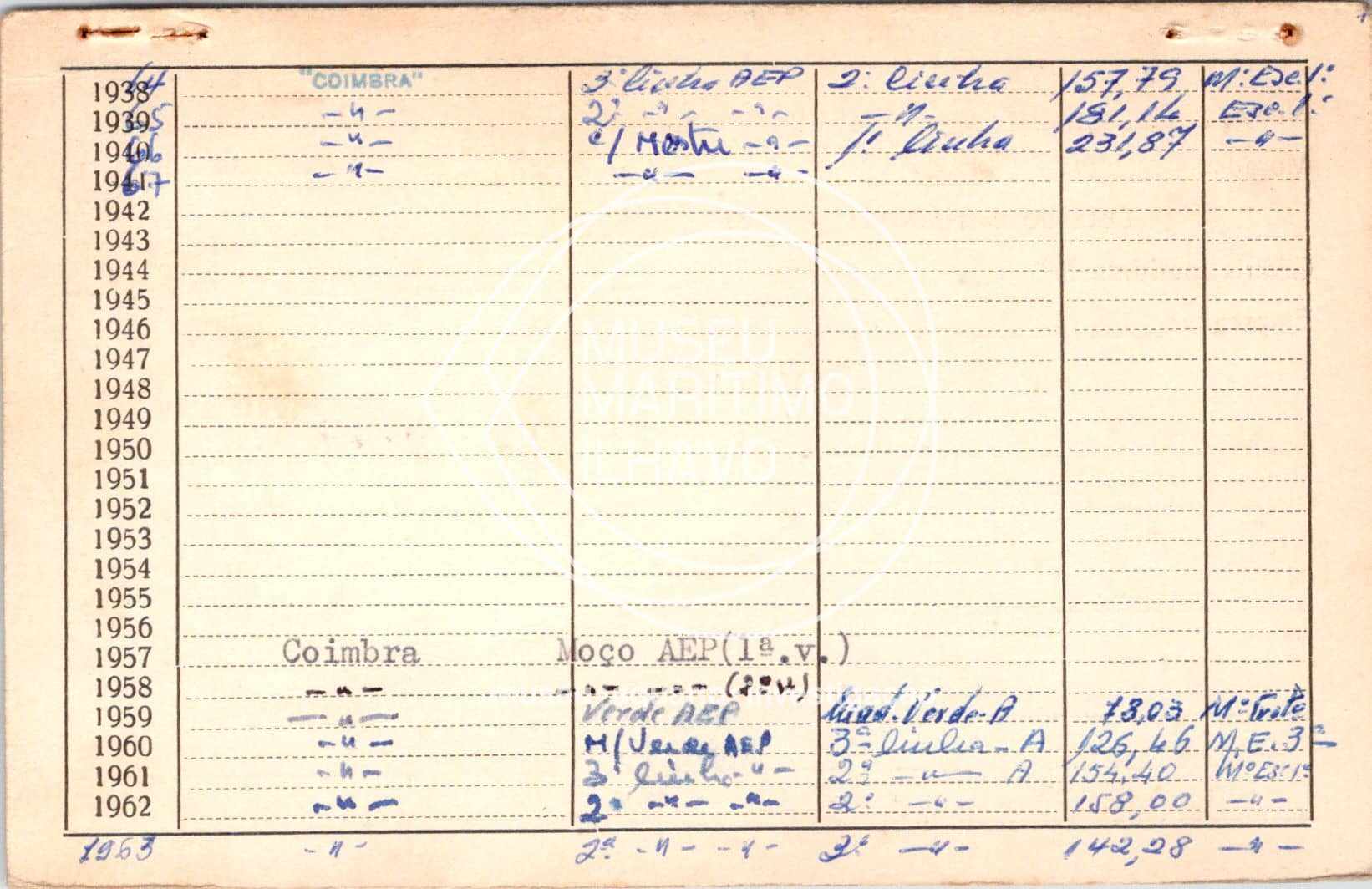 cartão GANPB-CIM-11156v.jpg