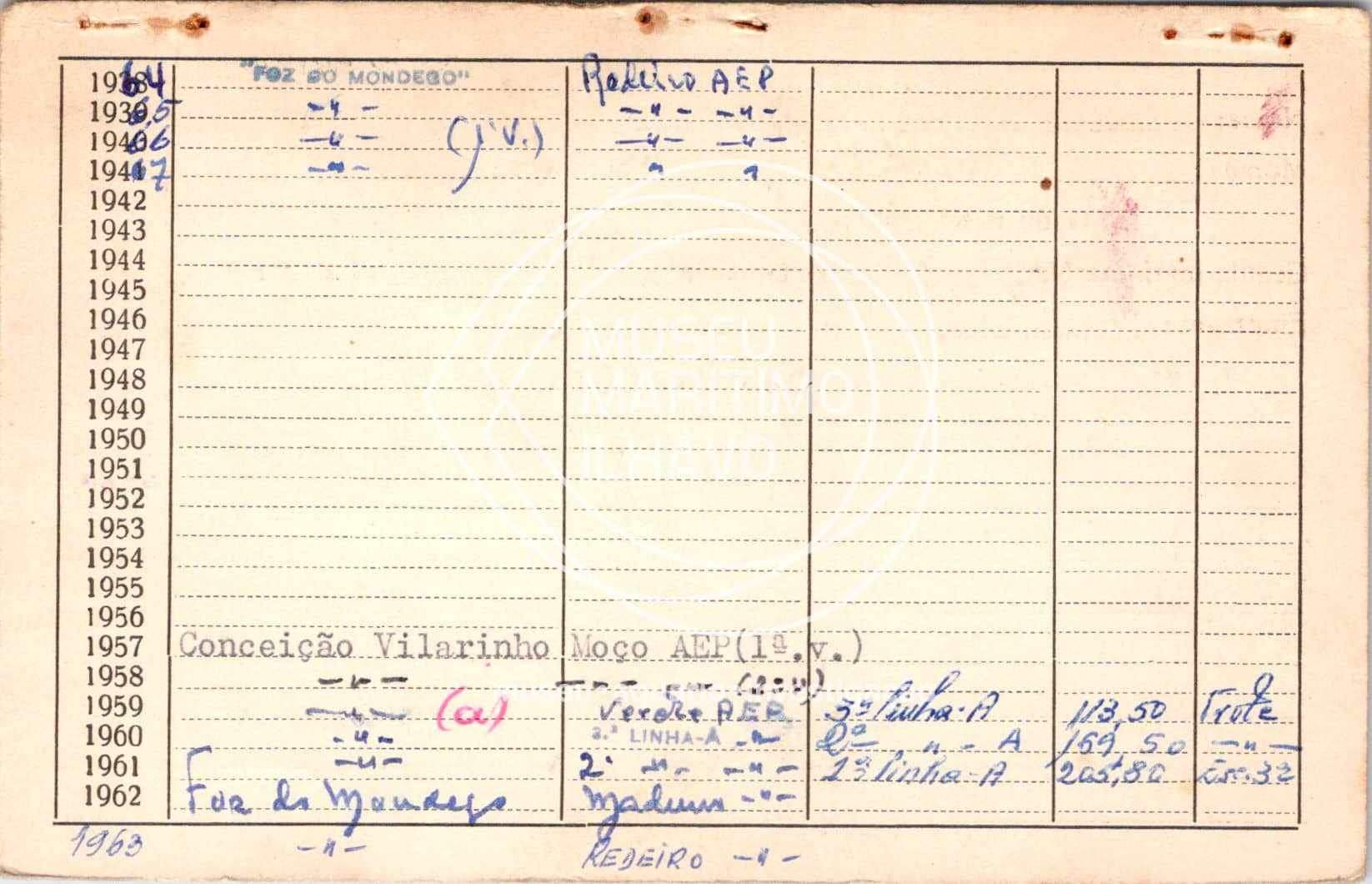 cartão GANPB-CIM-11166v.jpg