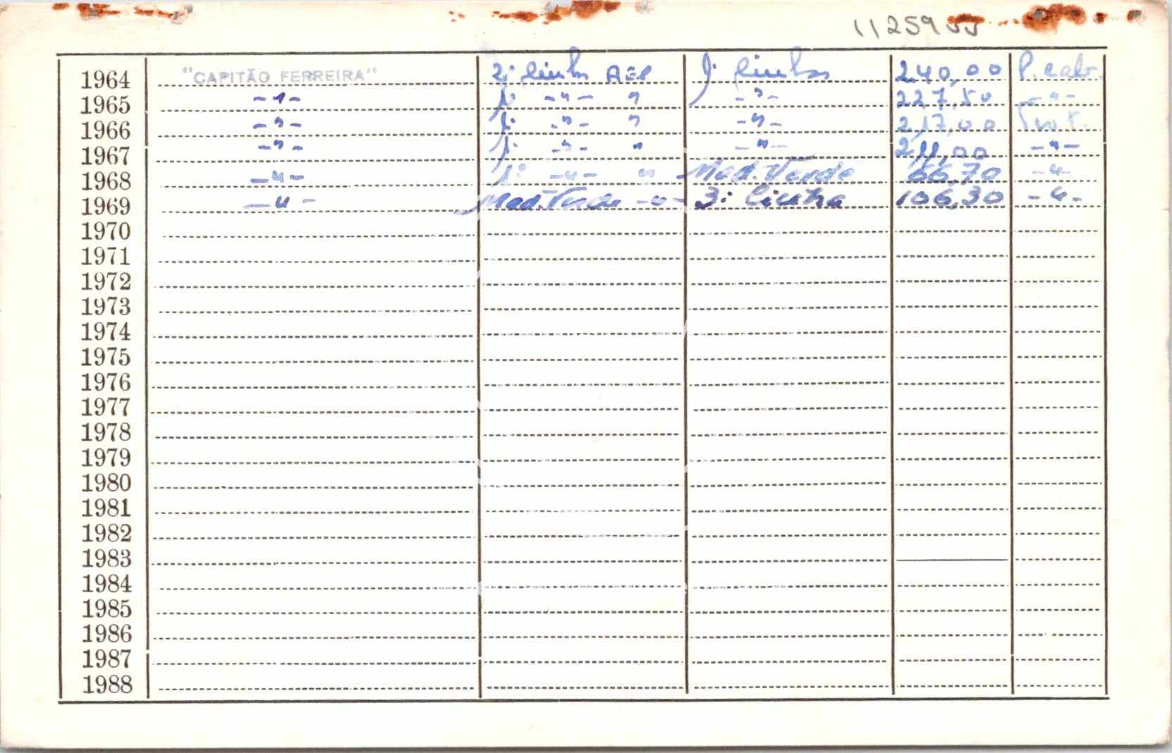 cartão GANPB-CIM-11259vv.jpg