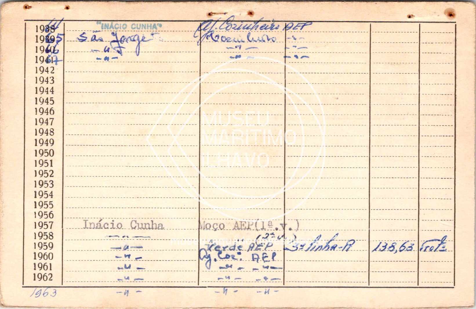 cartão GANPB-CIM-11277v.jpg
