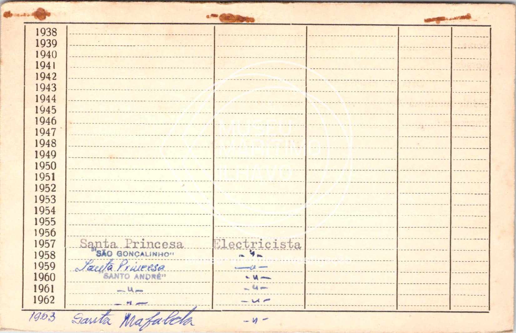 cartão GANPB-CIM-11329v.jpg