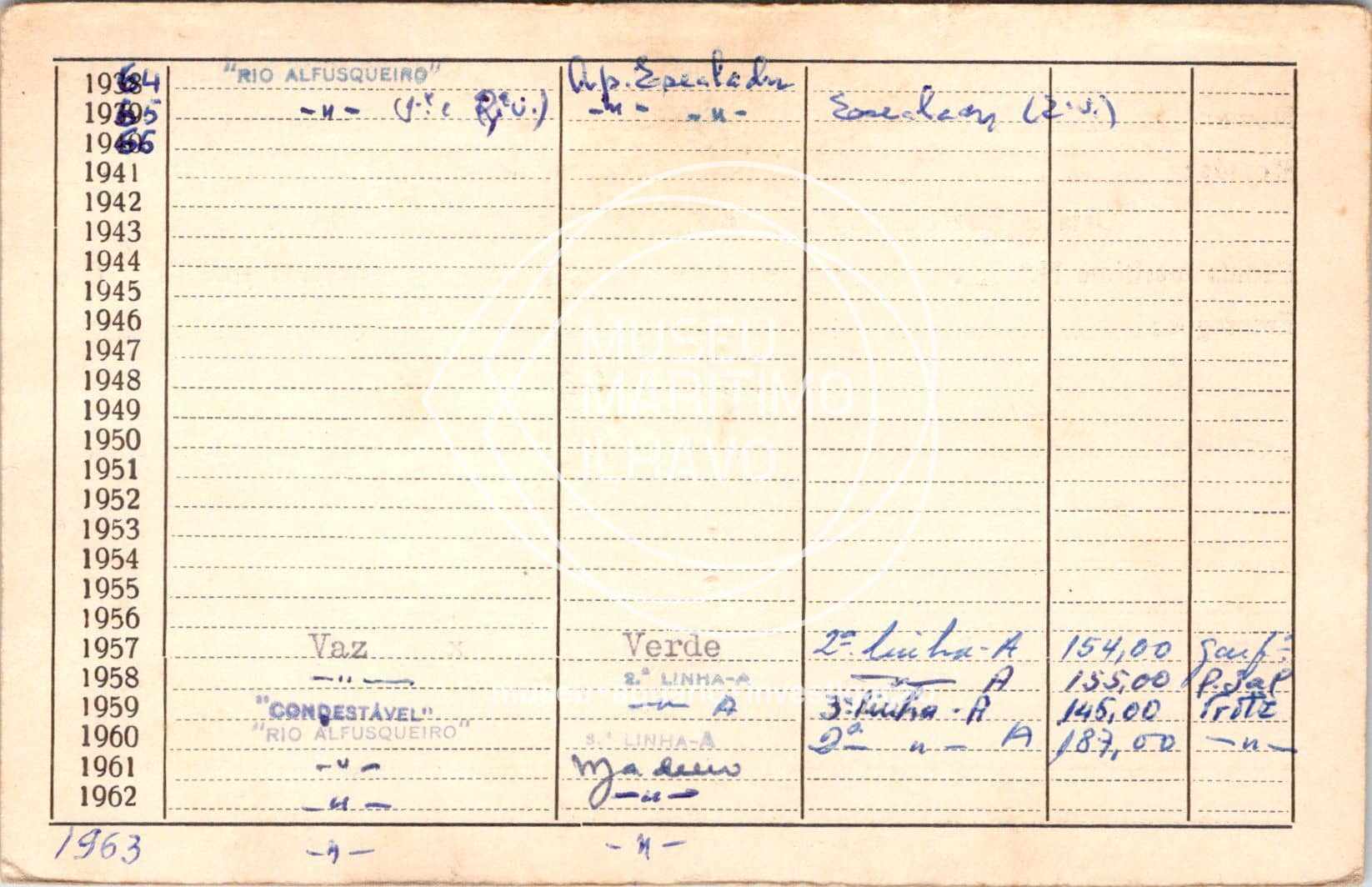 cartão GANPB-CIM-11417v.jpg