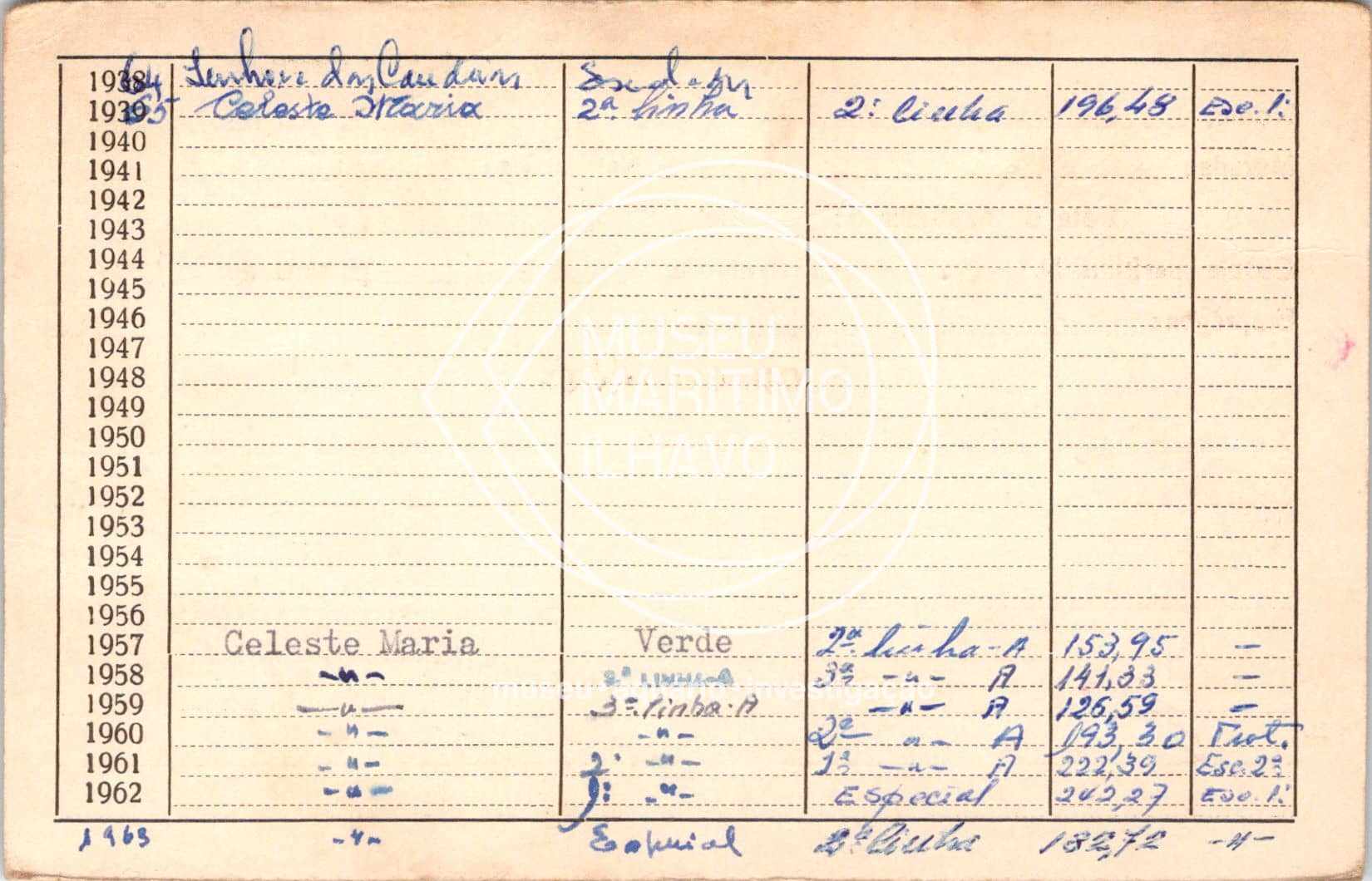 cartão GANPB-CIM-11423v.jpg