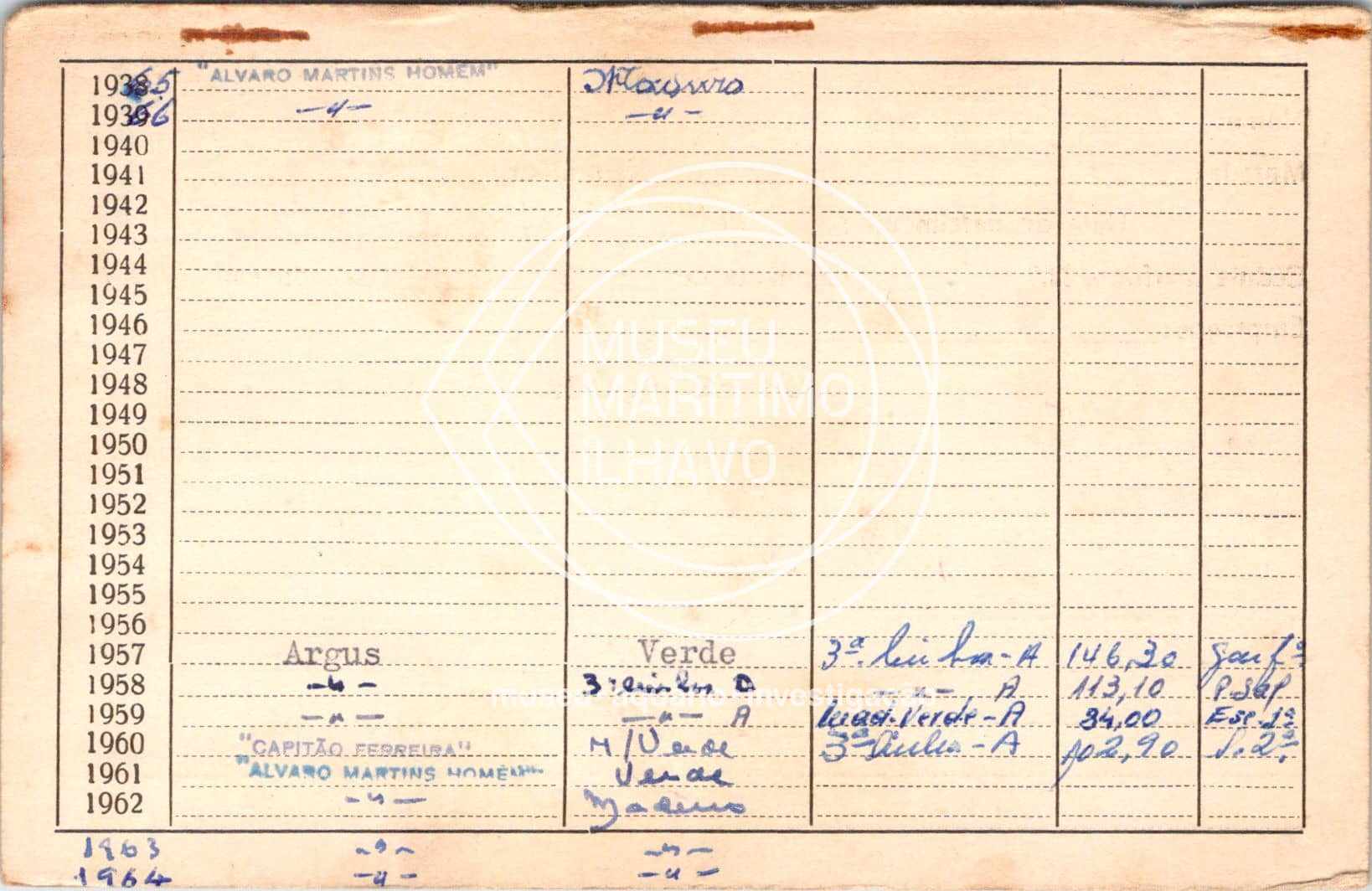 cartão GANPB-CIM-11500v.jpg