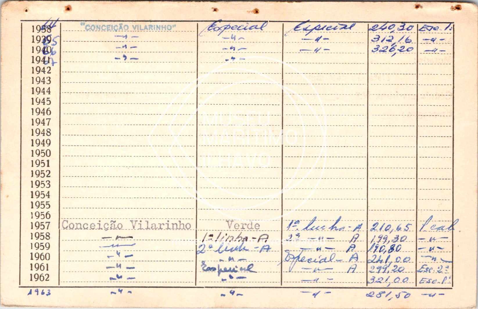 cartão GANPB-CIM-11531v.jpg