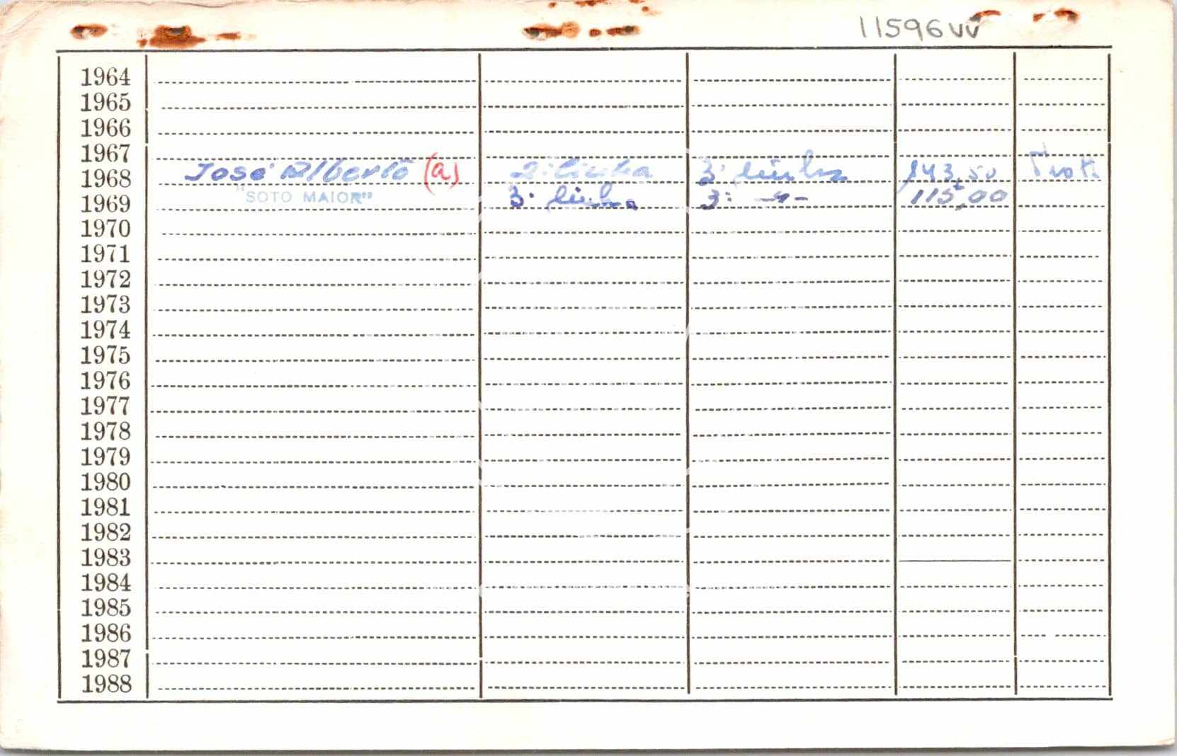 cartão GANPB-CIM-11596vv.jpg