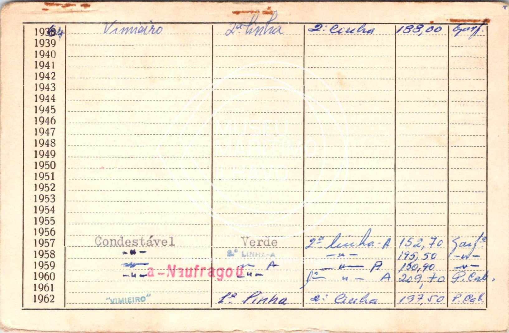cartão GANPB-CIM-11598v.jpg