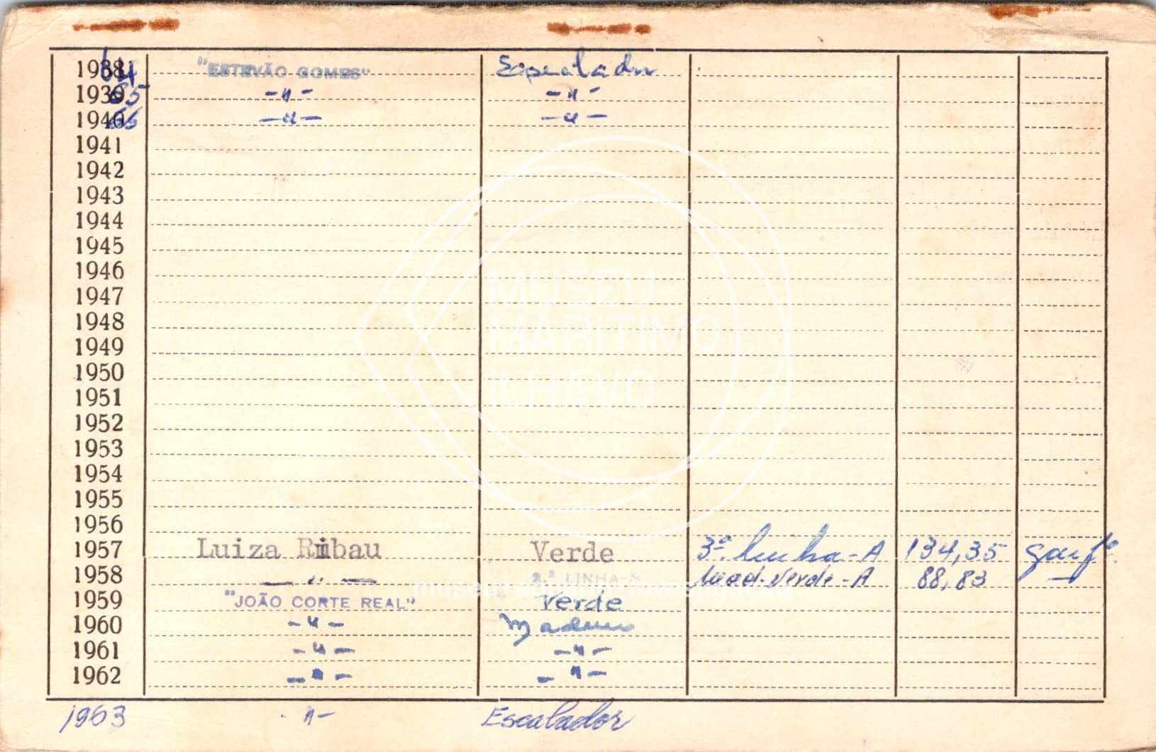 cartão GANPB-CIM-11600v.jpg