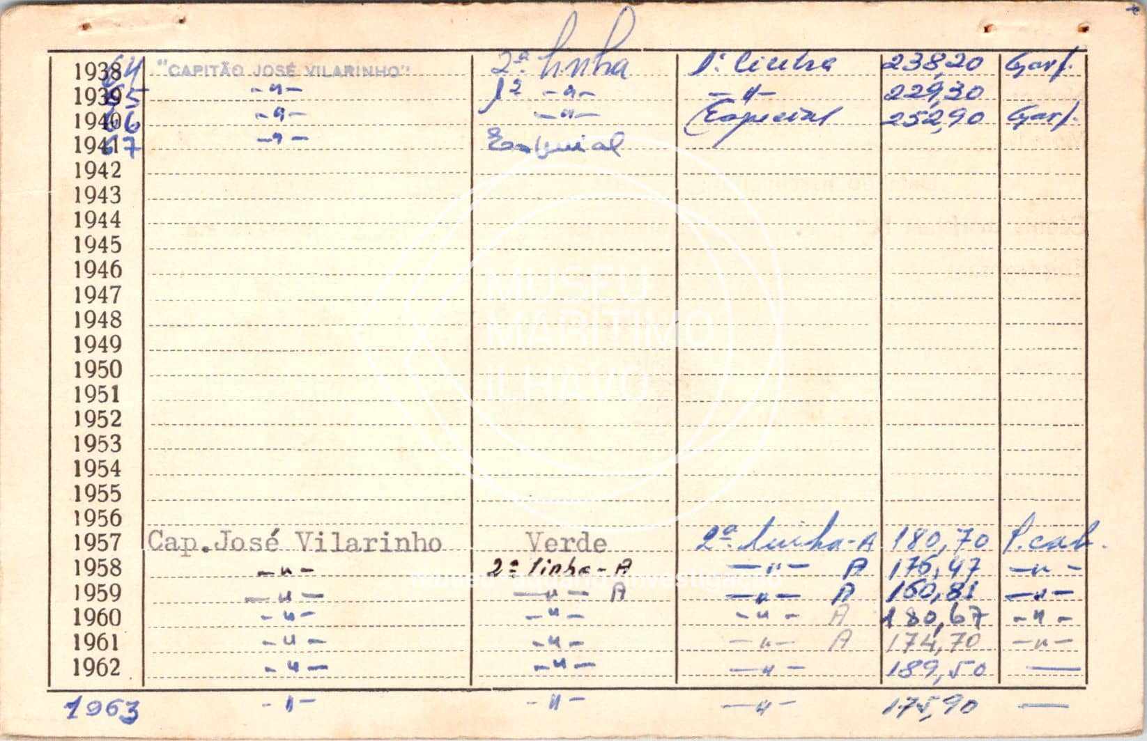 cartão GANPB-CIM-11632v.jpg