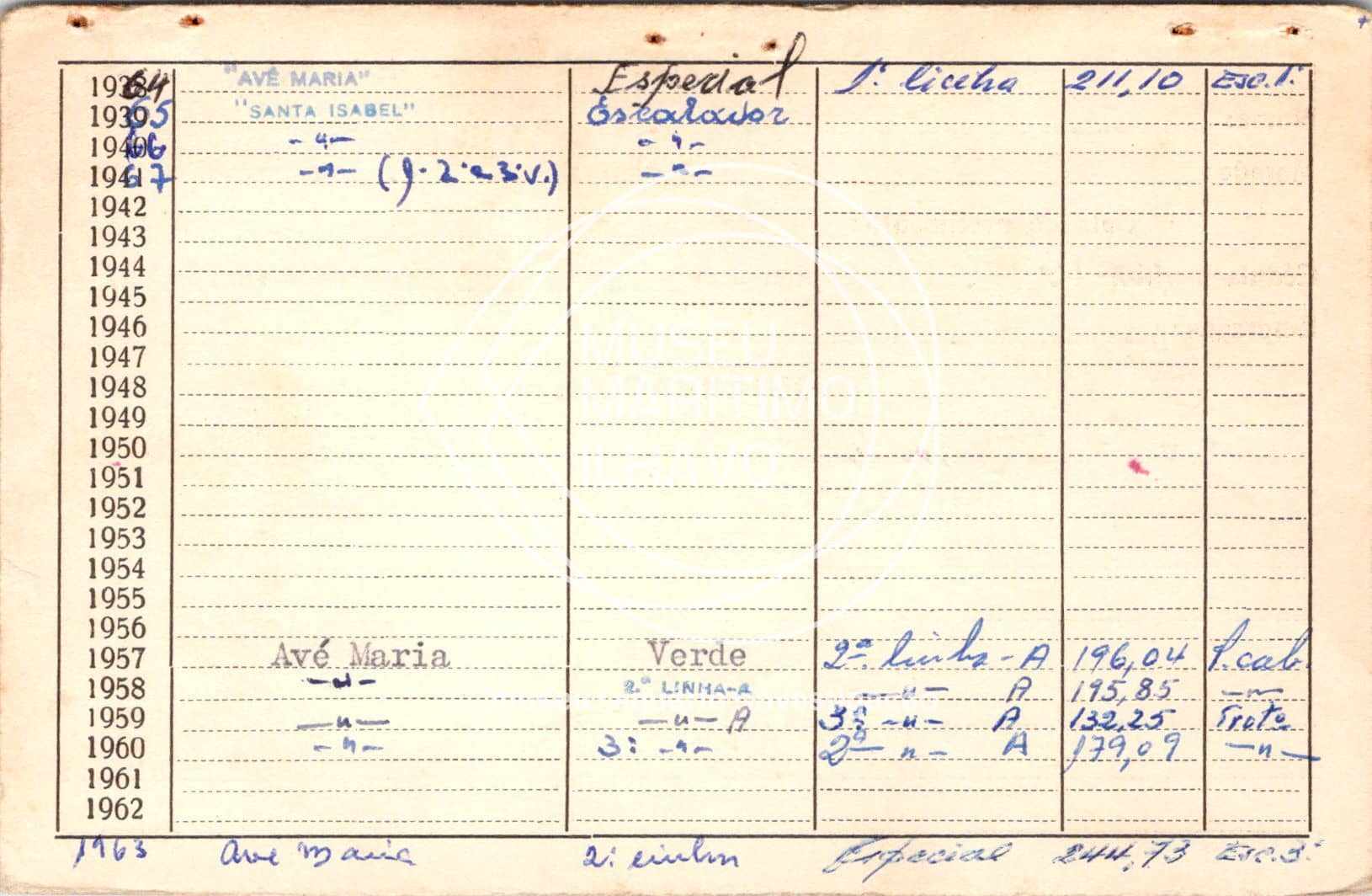cartão GANPB-CIM-11678v.jpg