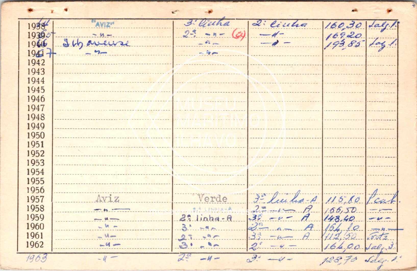 cartão GANPB-CIM-11688v.jpg