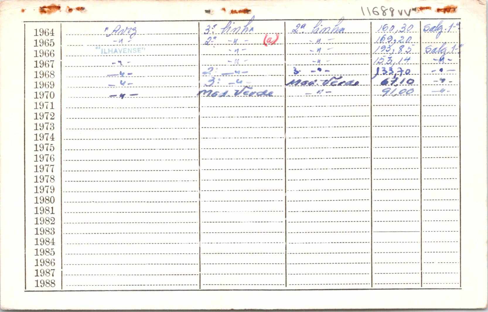 cartão GANPB-CIM-11688vv.jpg