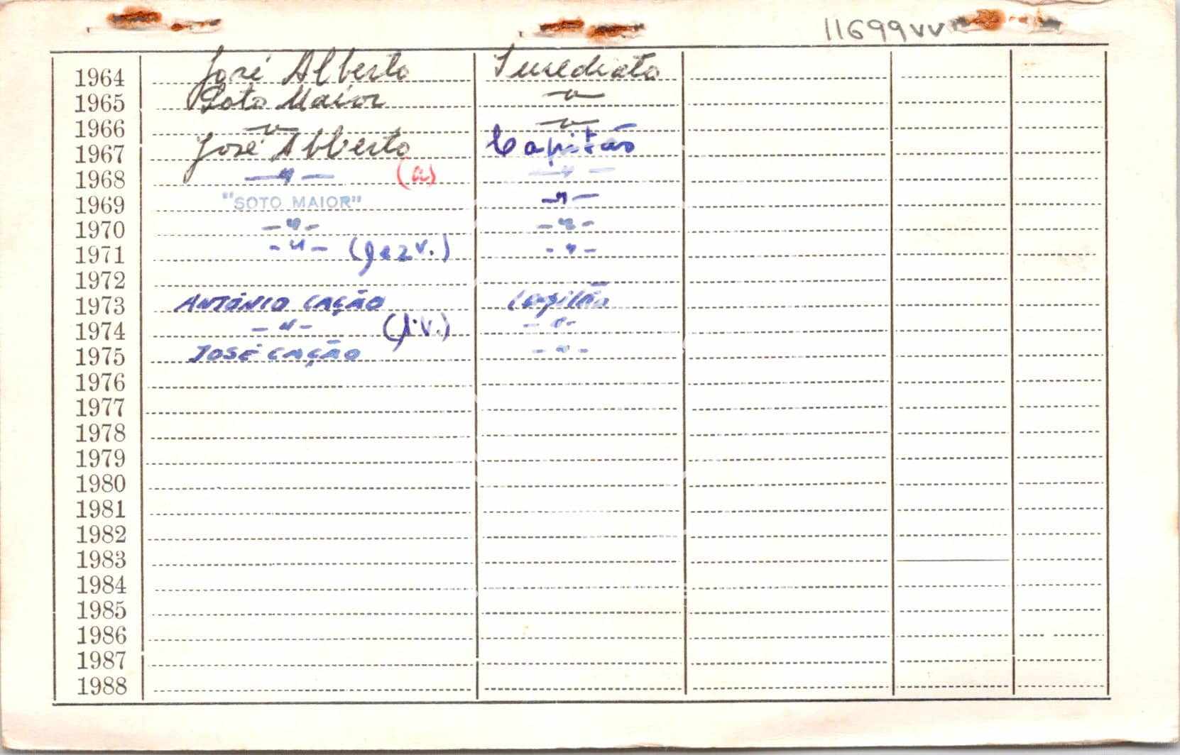 cartão GANPB-CIM-11699vv.jpg