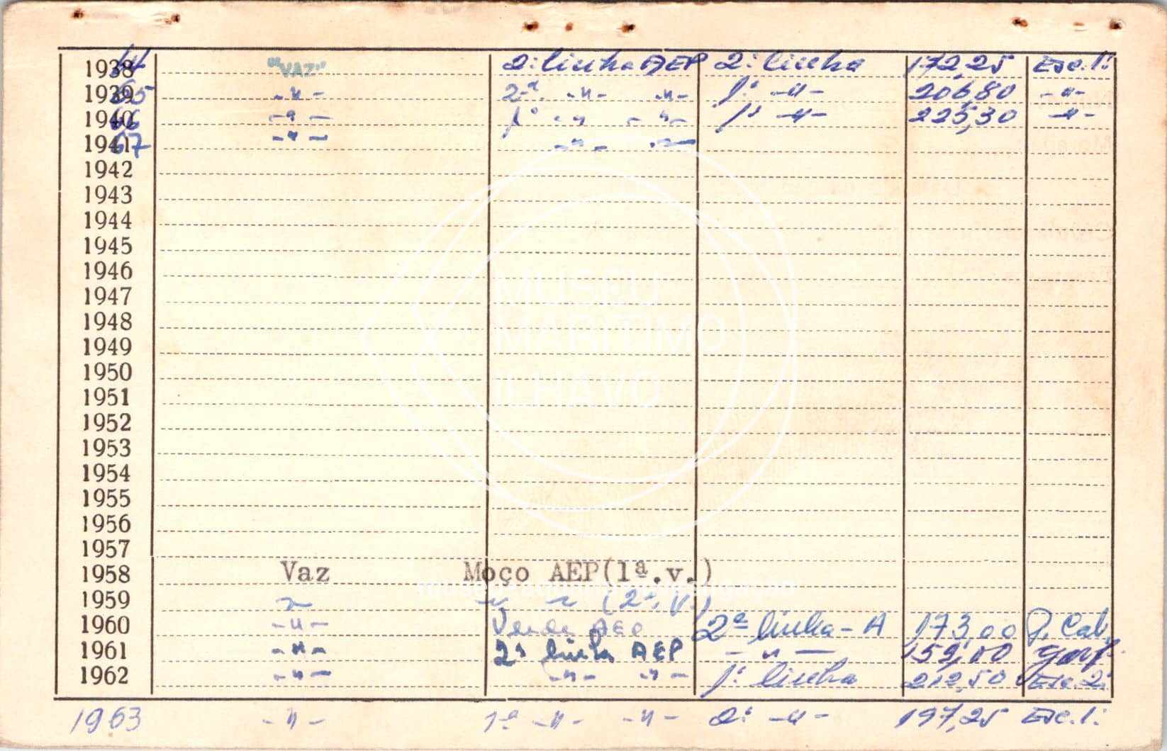 cartão GANPB-CIM-11791v.jpg