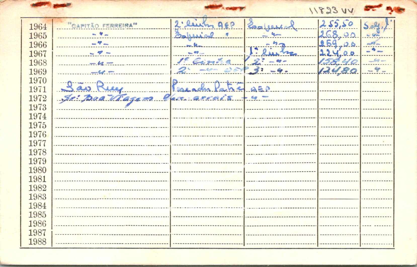 cartão GANPB-CIM-11823vv.jpg