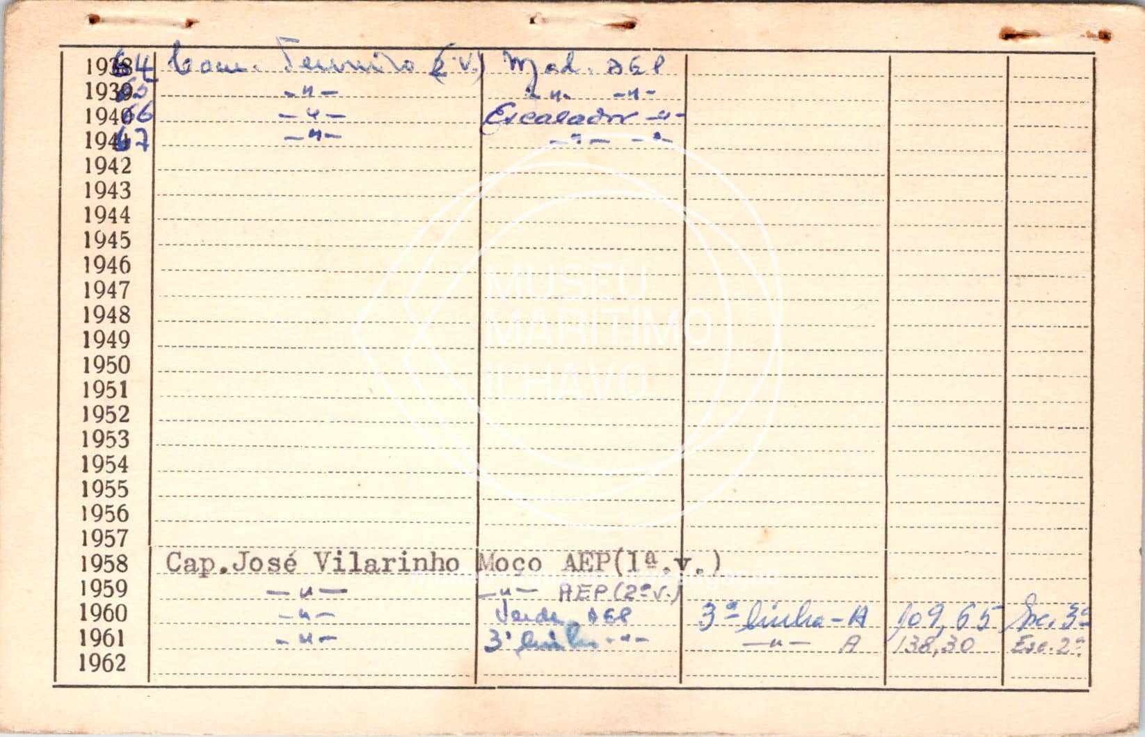 cartão GANPB-CIM-11868v.jpg