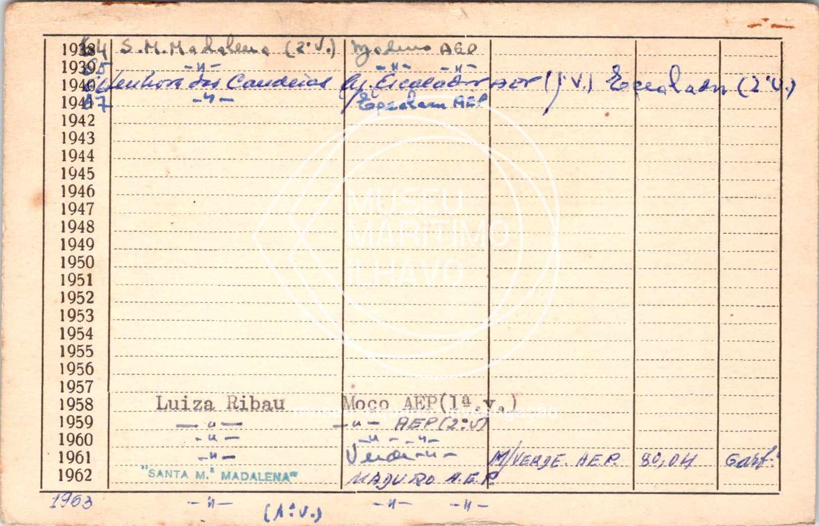 cartão GANPB-CIM-11882v.jpg