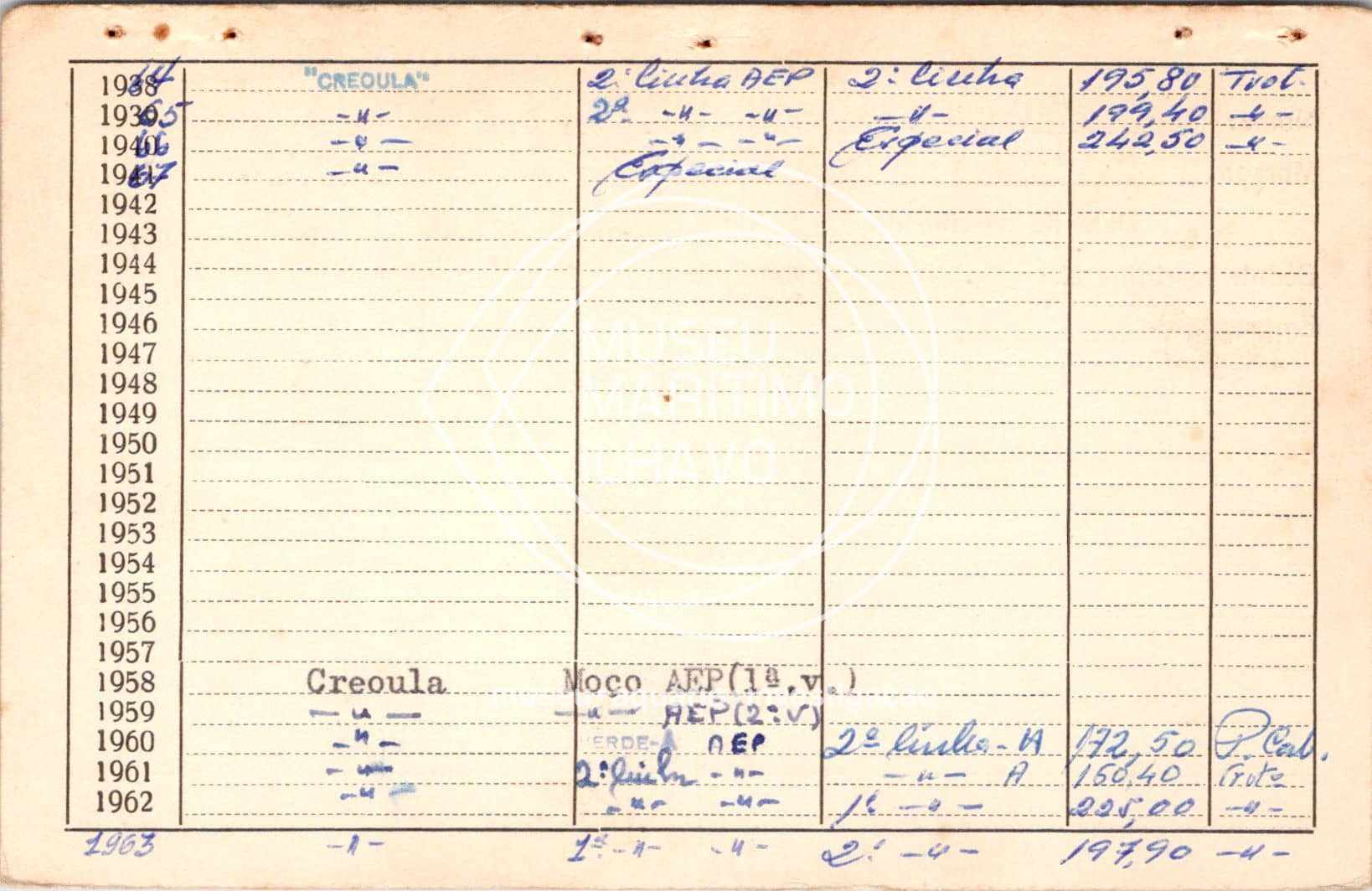 cartão GANPB-CIM-11892v.jpg