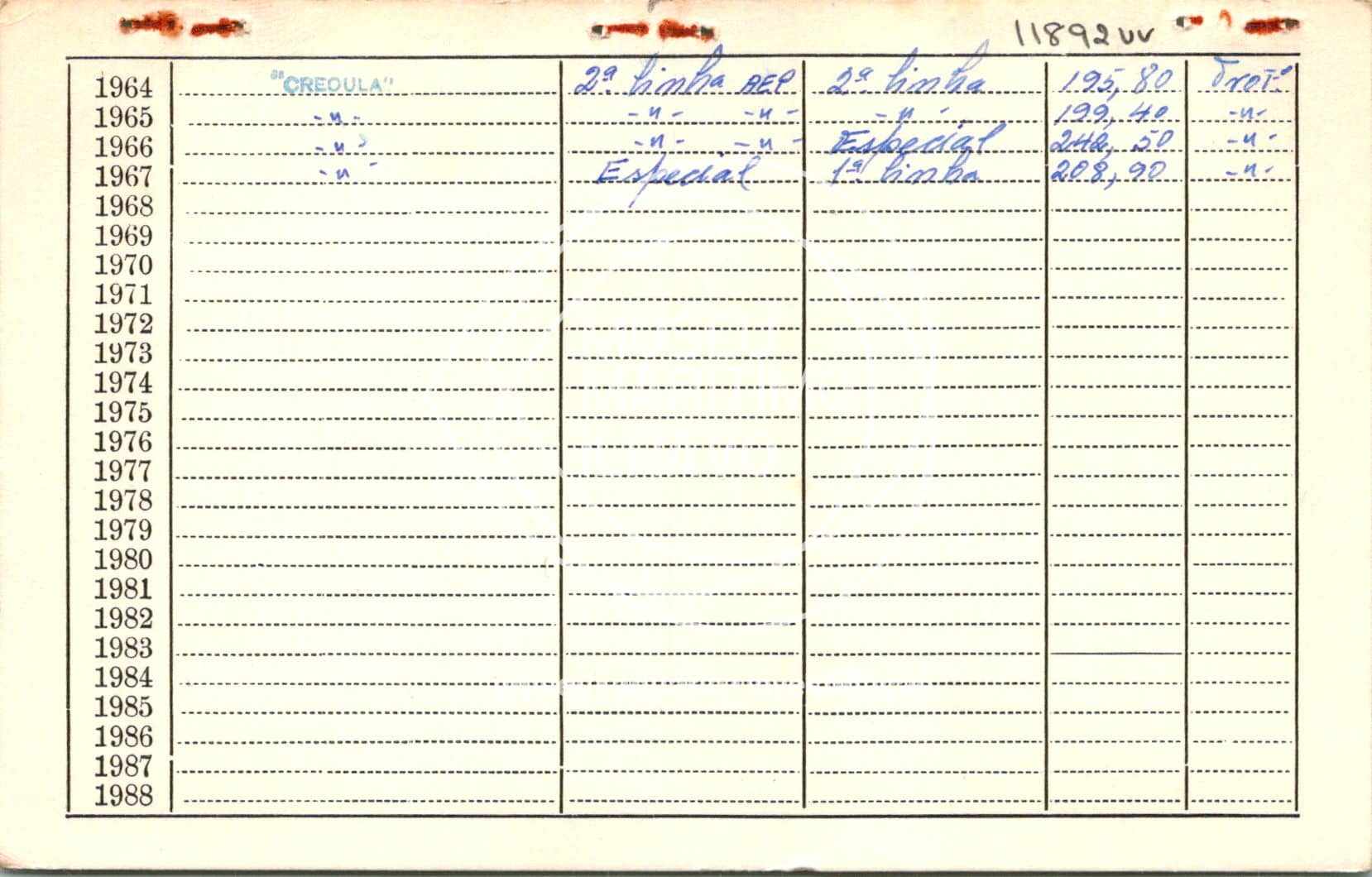 cartão GANPB-CIM-11892vv.jpg