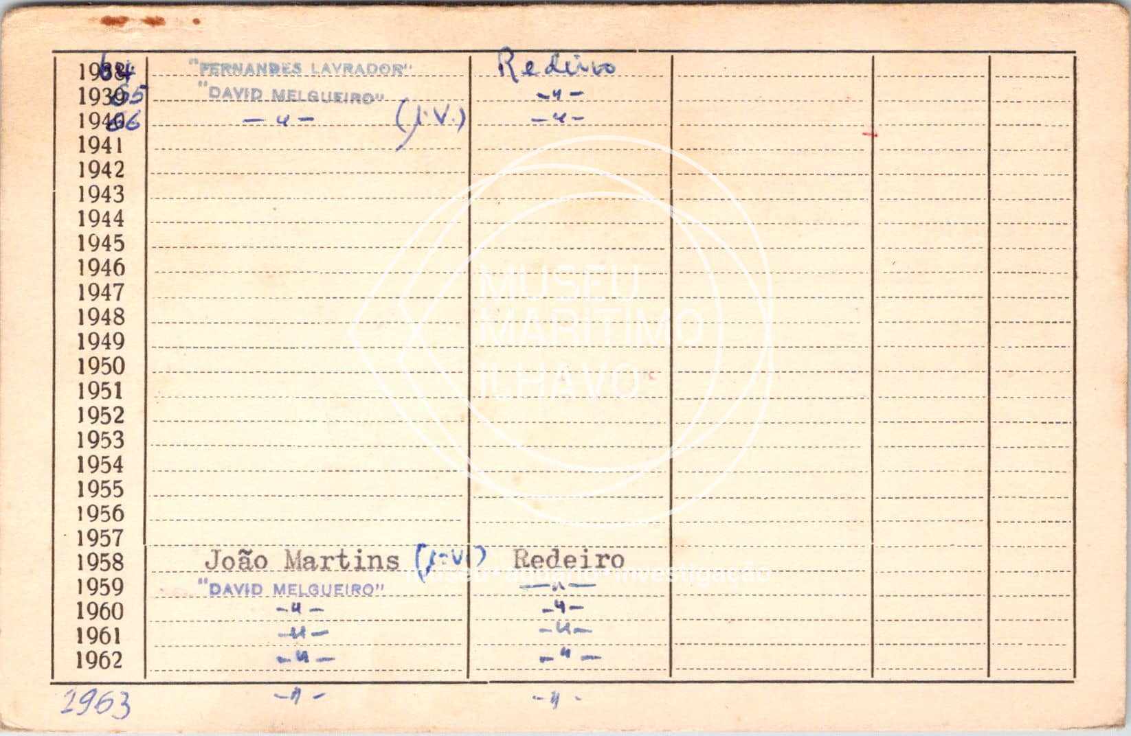 cartão GANPB-CIM-11910v.jpg